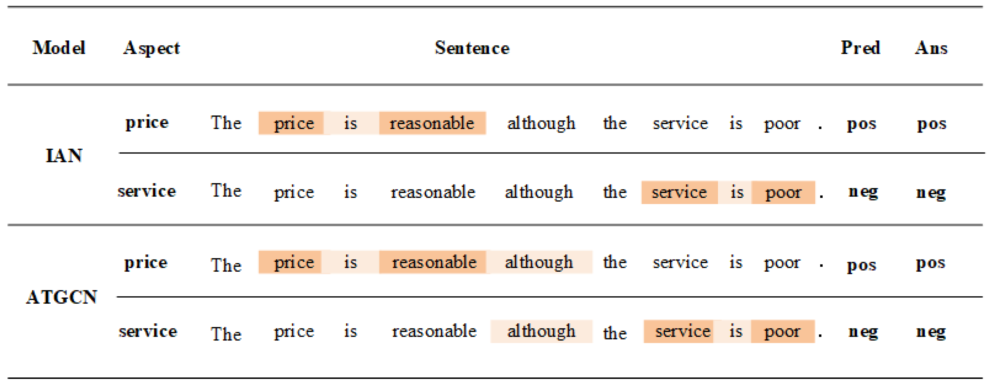 Applsci 11 01528 g005 Applsci 11 01528 g005