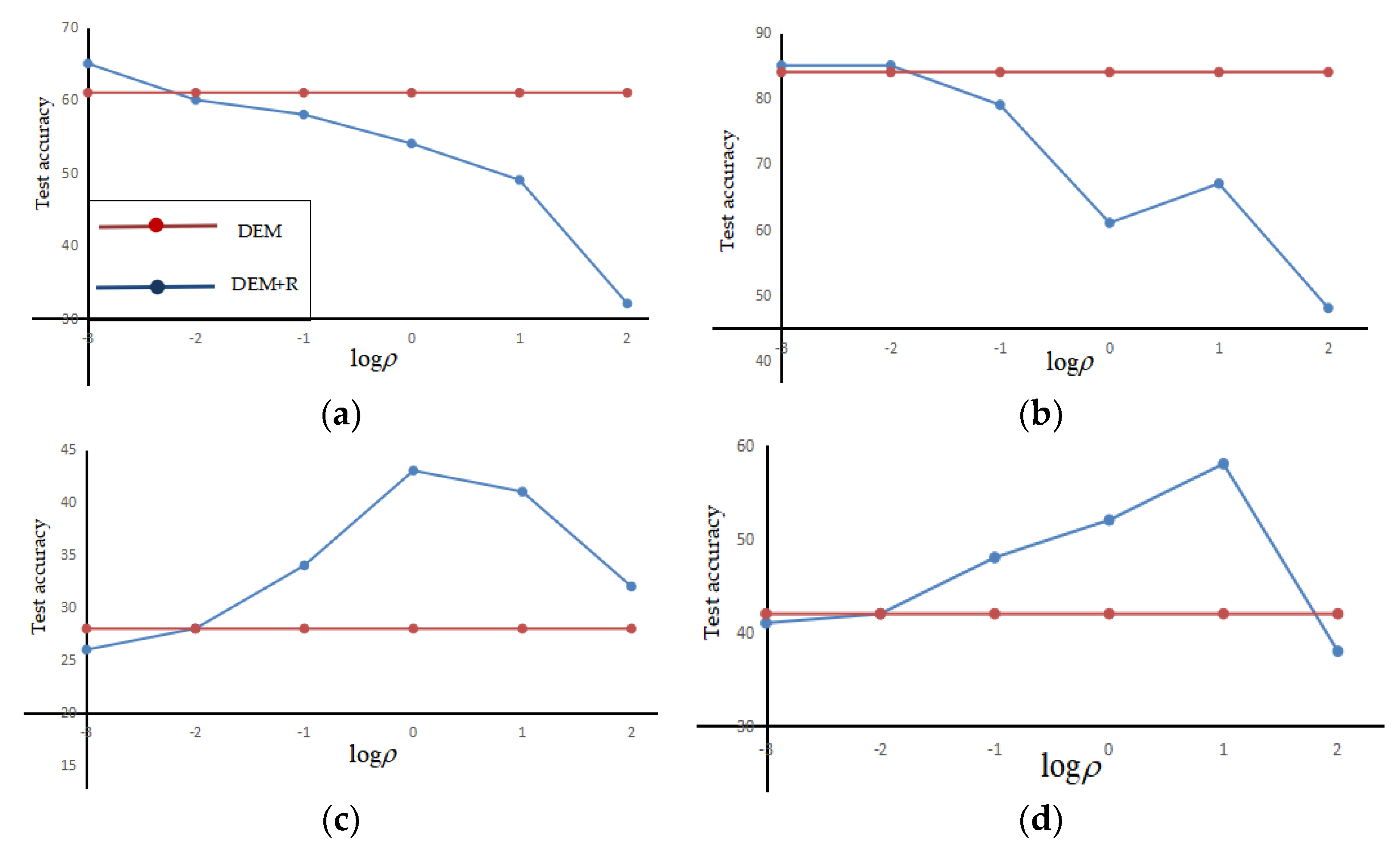 Applsci 11 01529 g006