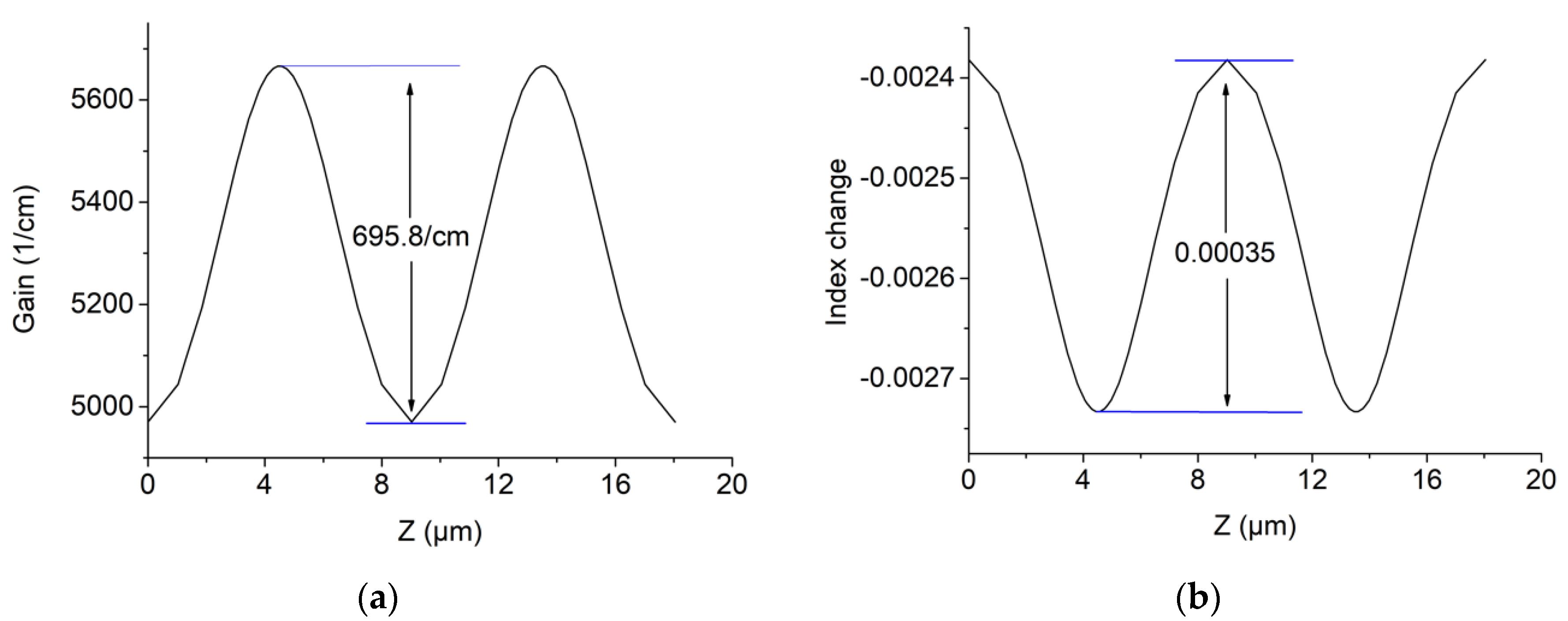 Applsci 11 01531 g002 Applsci 11 01531 g002