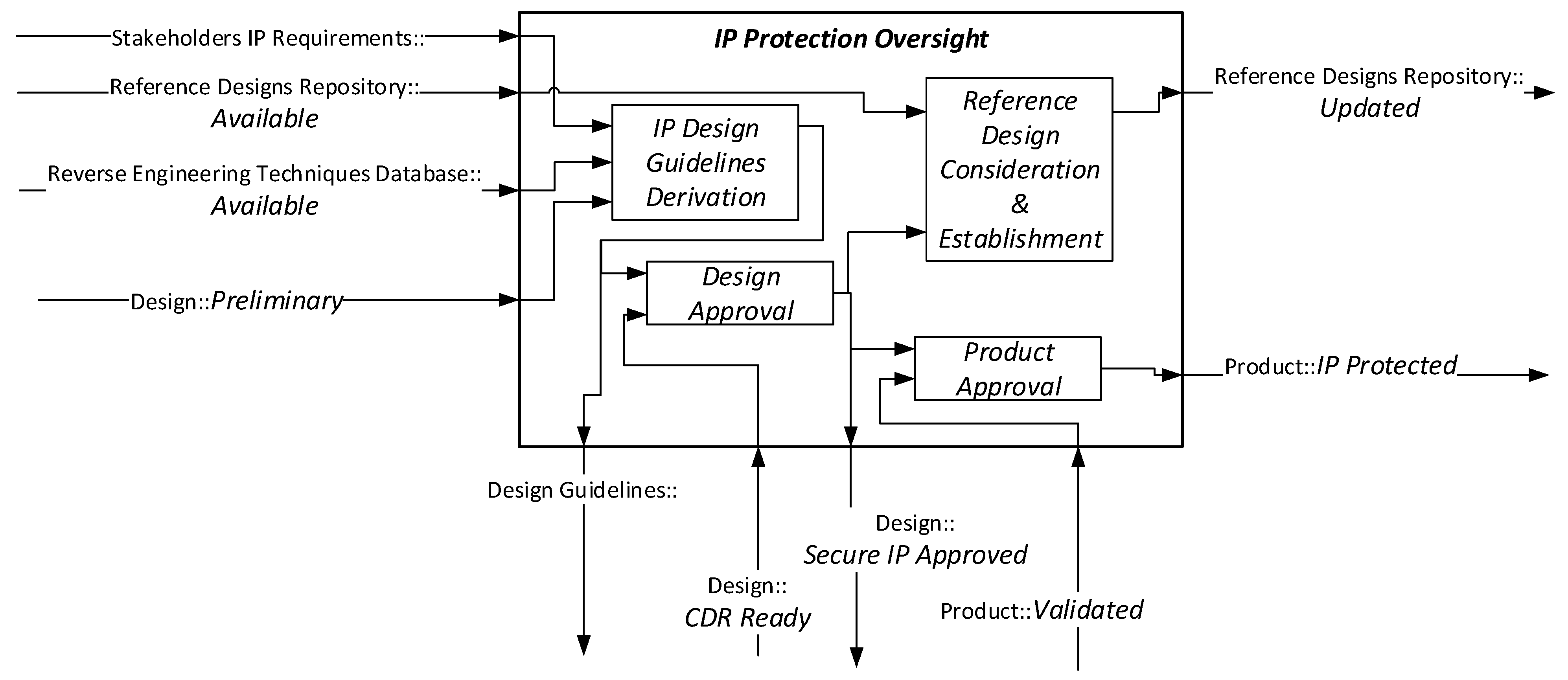 Applsci 11 01532 g013