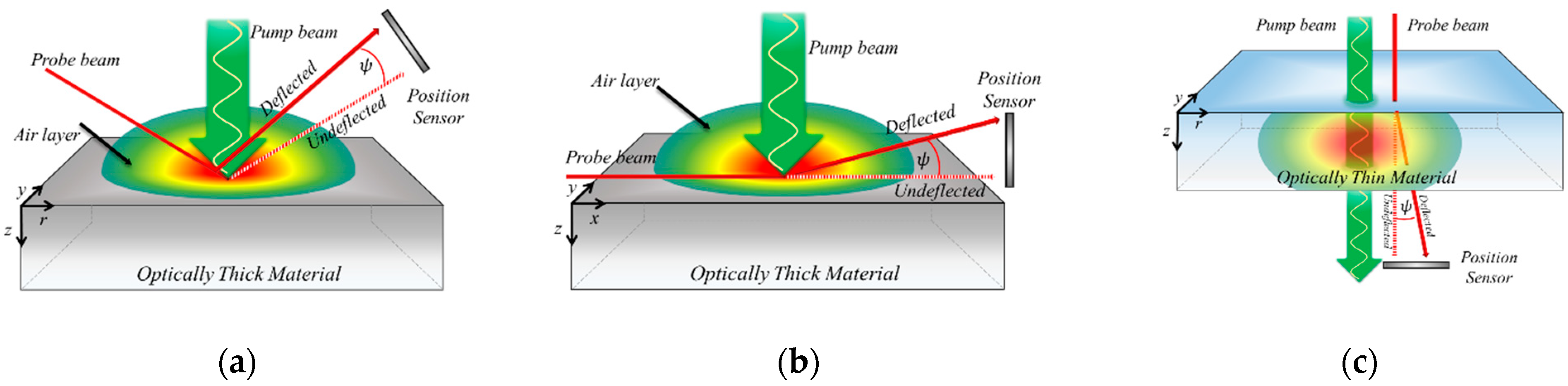 Applsci 11 01535 g001 Applsci 11 01535 g001