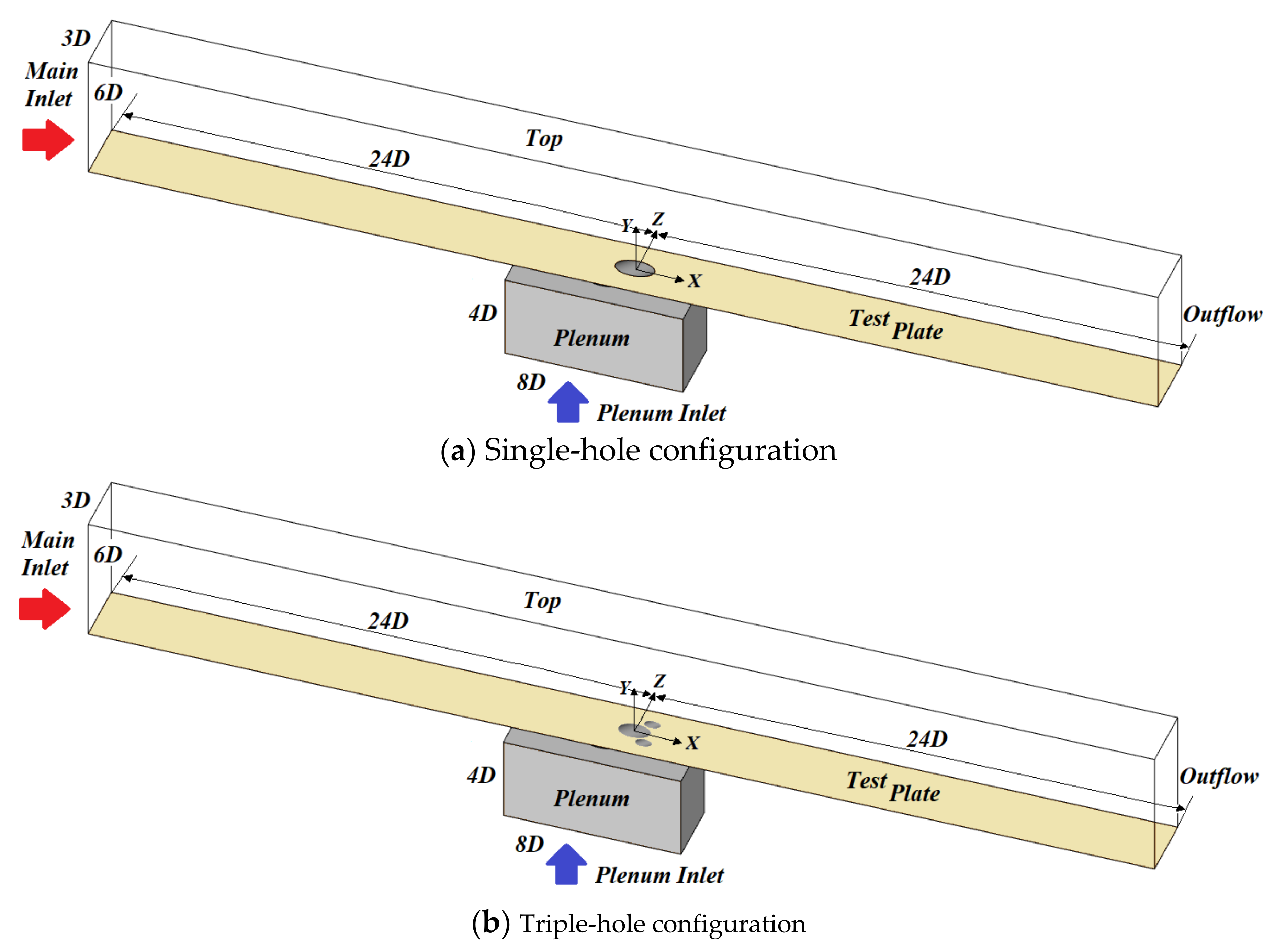 Applsci 11 01537 g001 Applsci 11 01537 g001