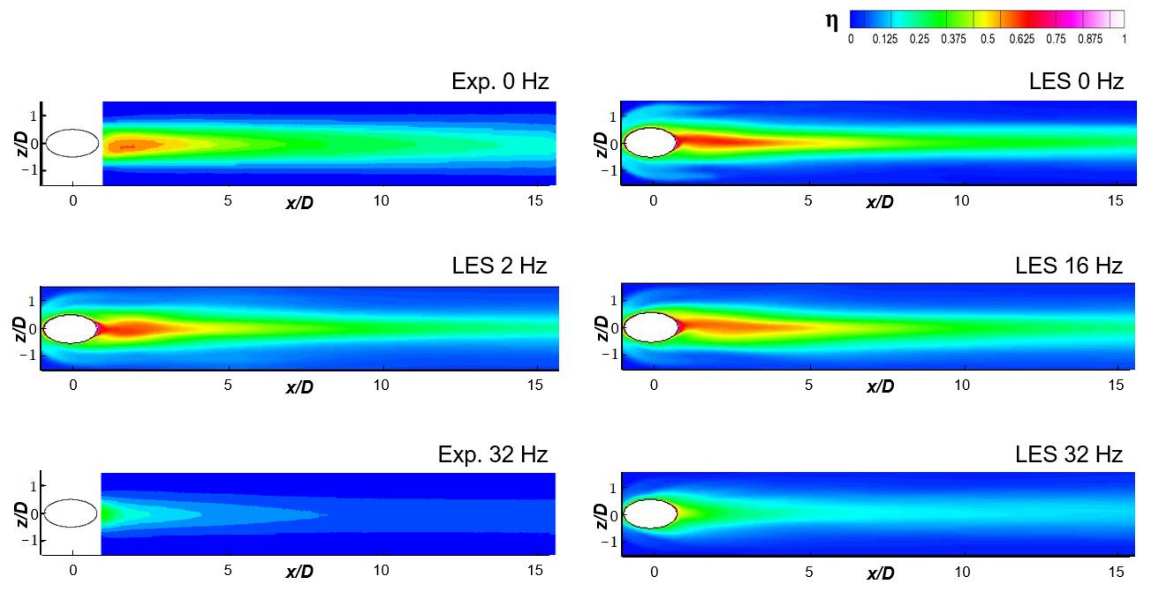 Applsci 11 01537 g006 Applsci 11 01537 g006