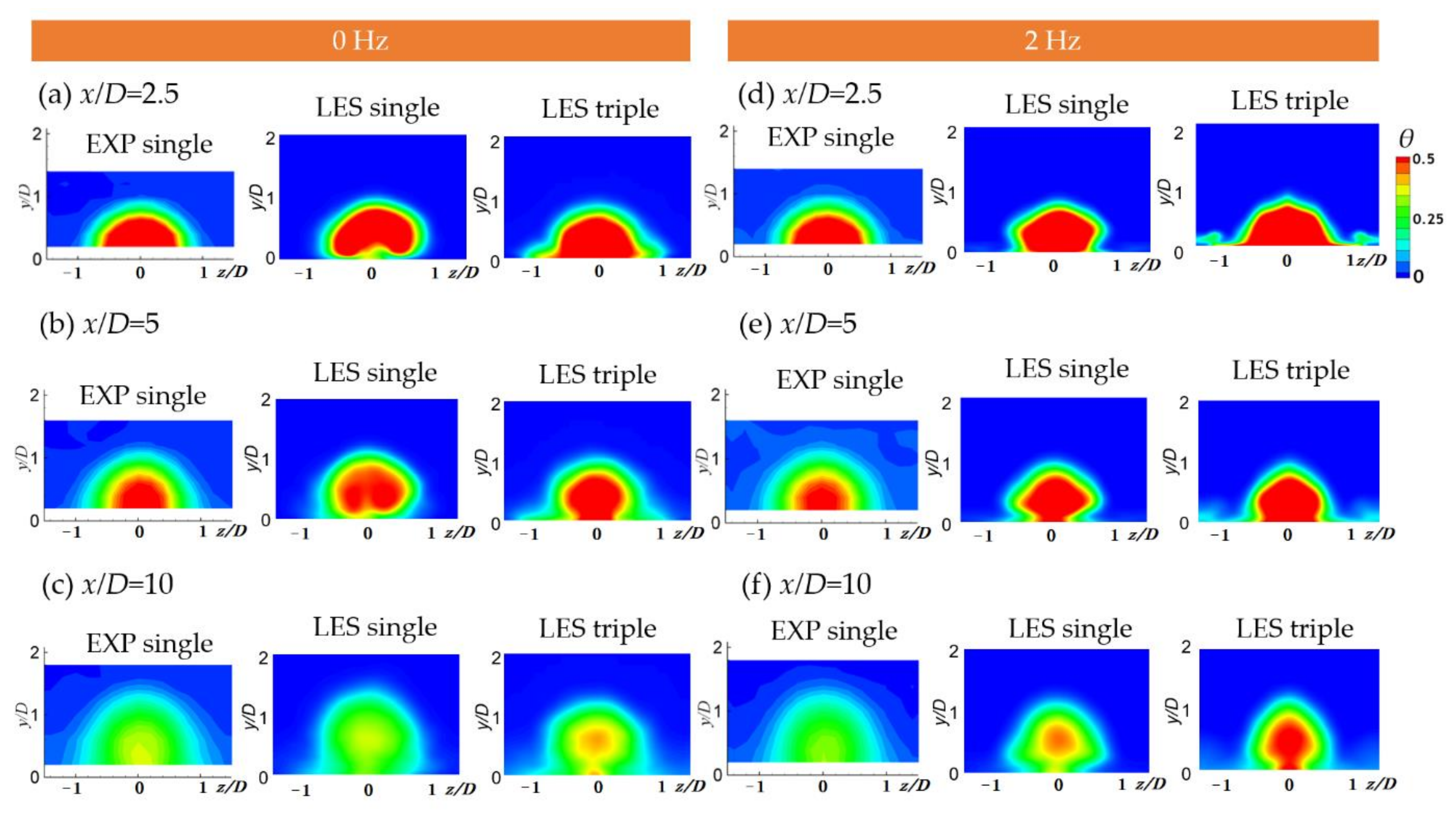 Applsci 11 01537 g008a Applsci 11 01537 g008a