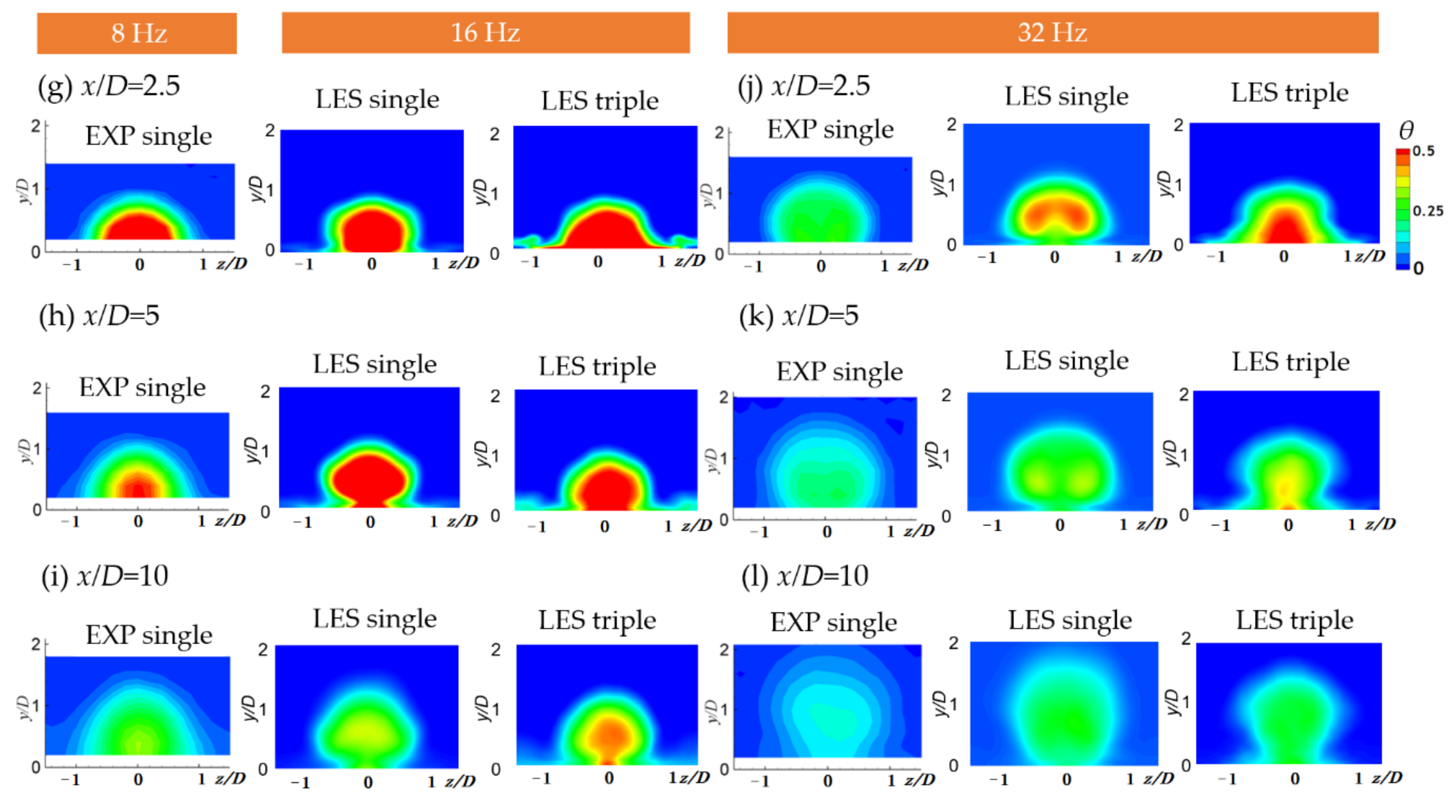 Applsci 11 01537 g008b Applsci 11 01537 g008b