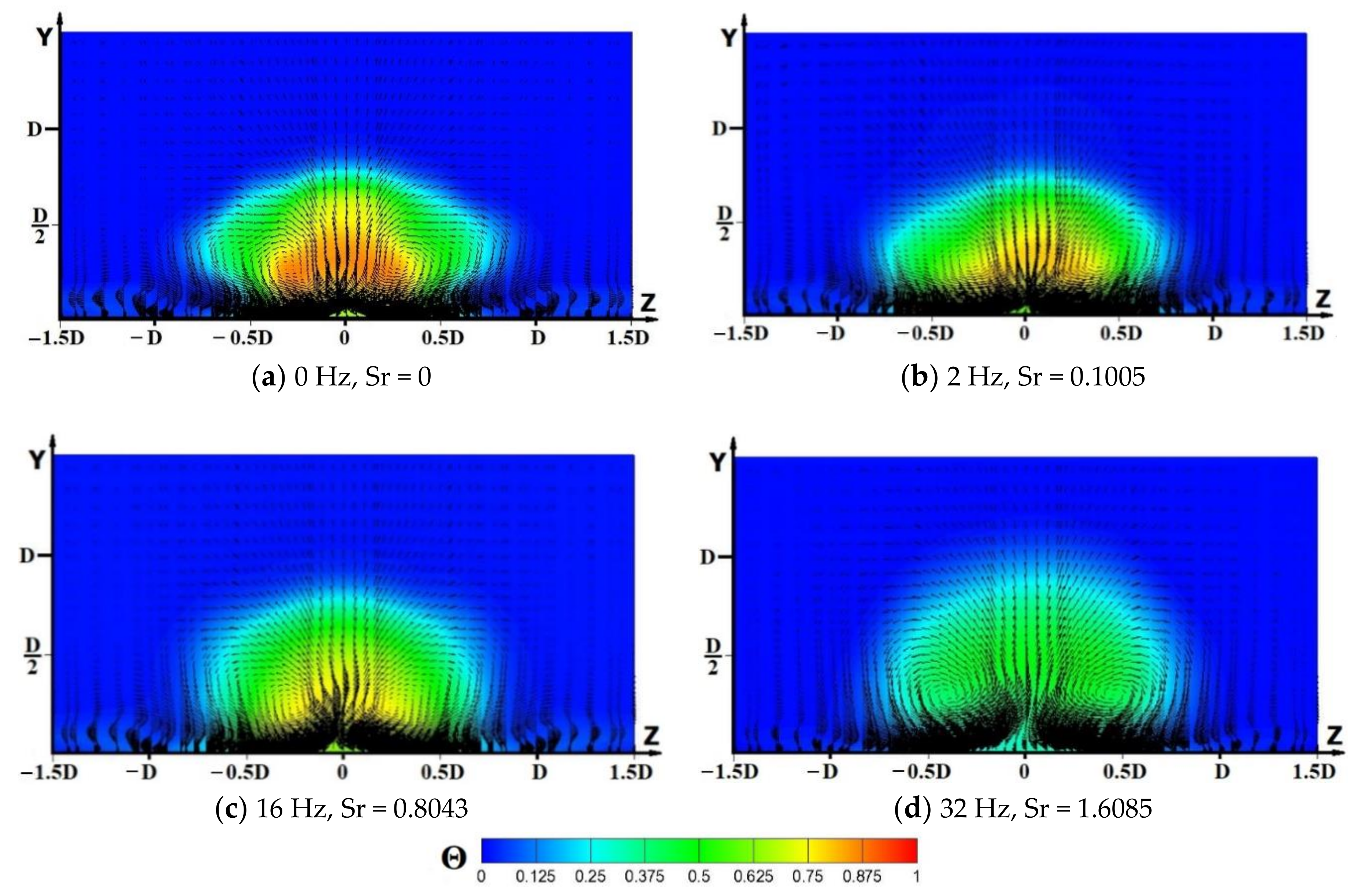 Applsci 11 01537 g009 Applsci 11 01537 g009