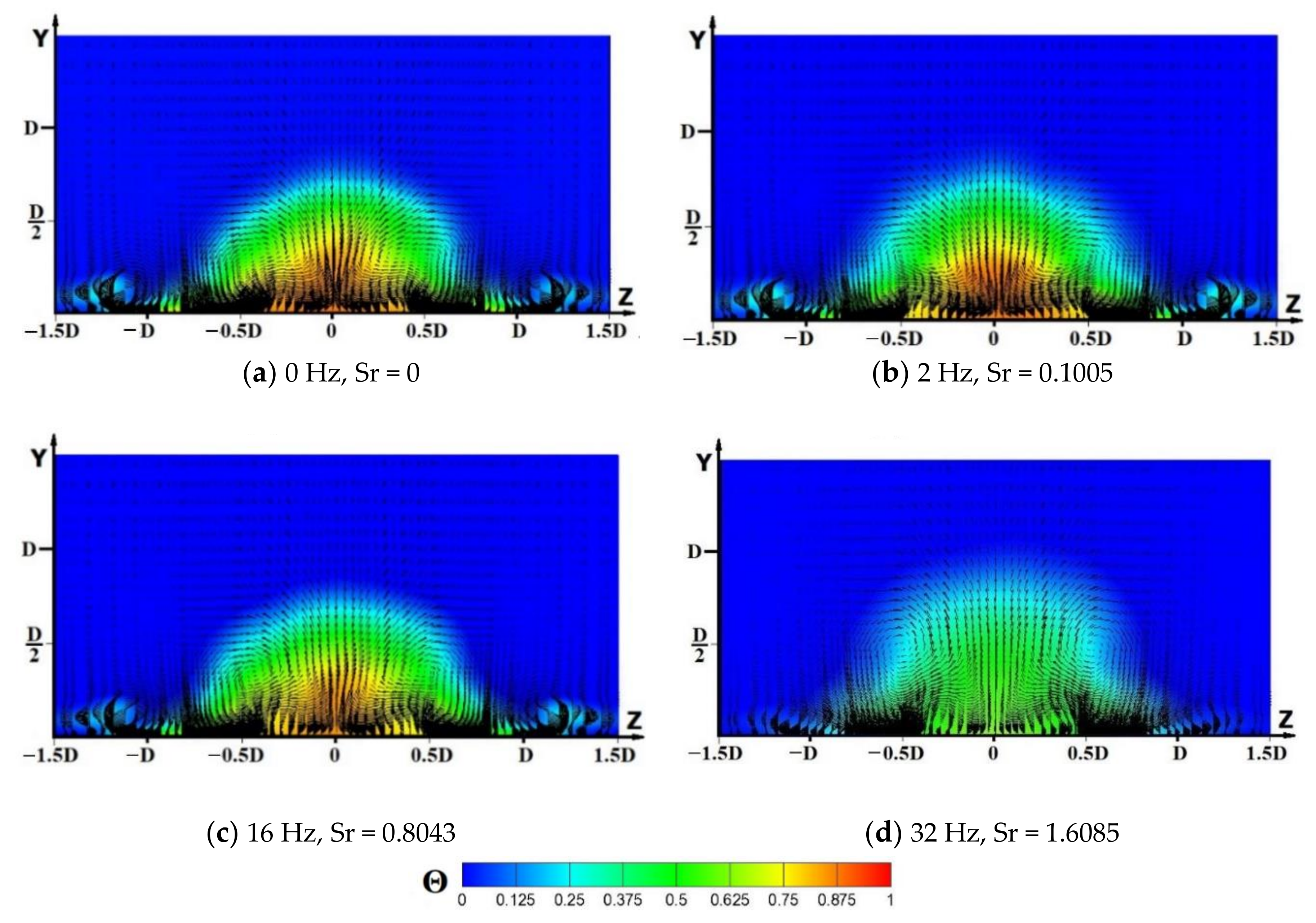 Applsci 11 01537 g010 Applsci 11 01537 g010