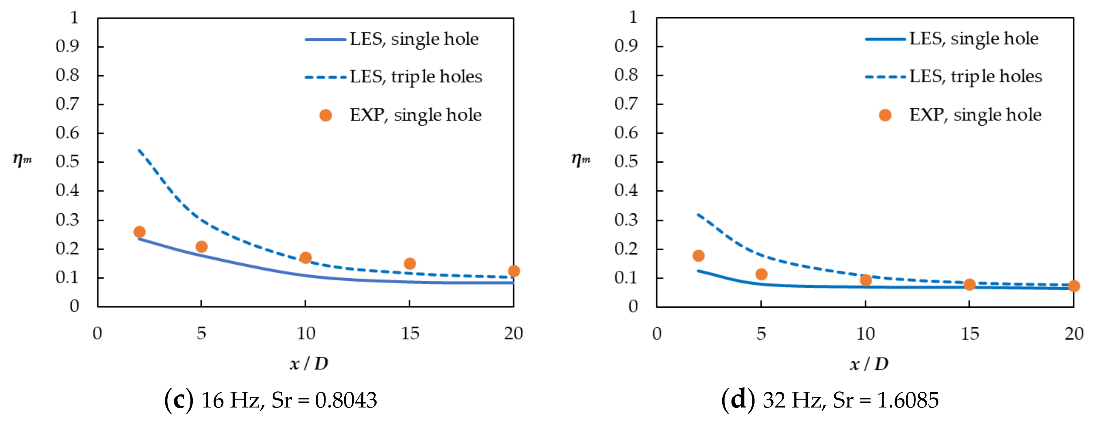 Applsci 11 01537 g012b Applsci 11 01537 g012b