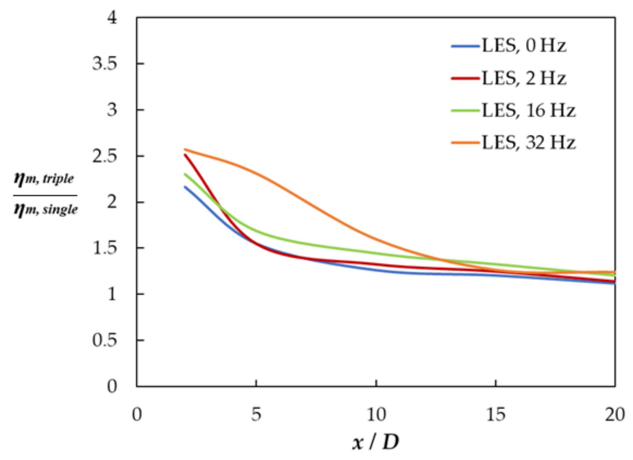 Applsci 11 01537 g013 Applsci 11 01537 g013