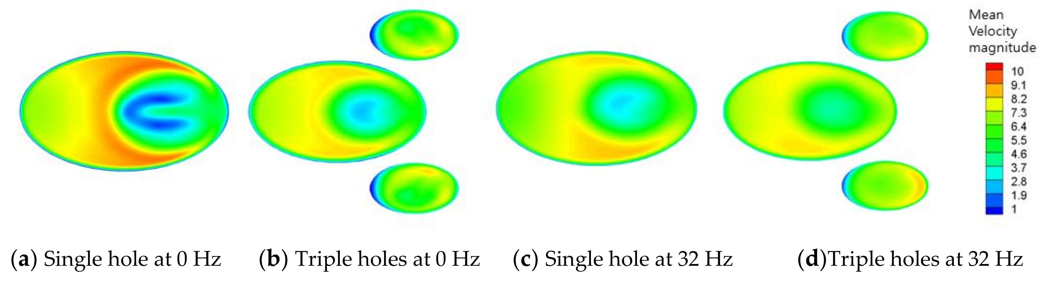 Applsci 11 01537 g015 Applsci 11 01537 g015