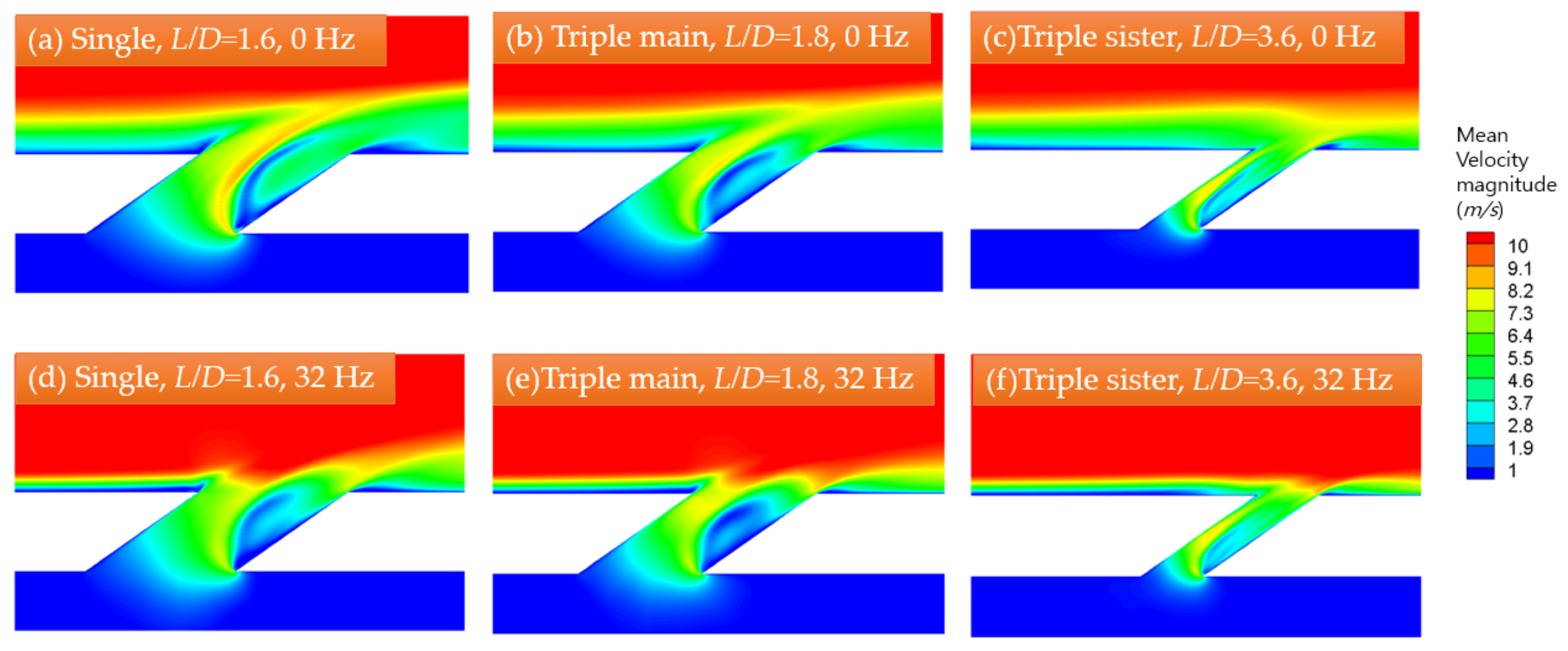 Applsci 11 01537 g016 Applsci 11 01537 g016