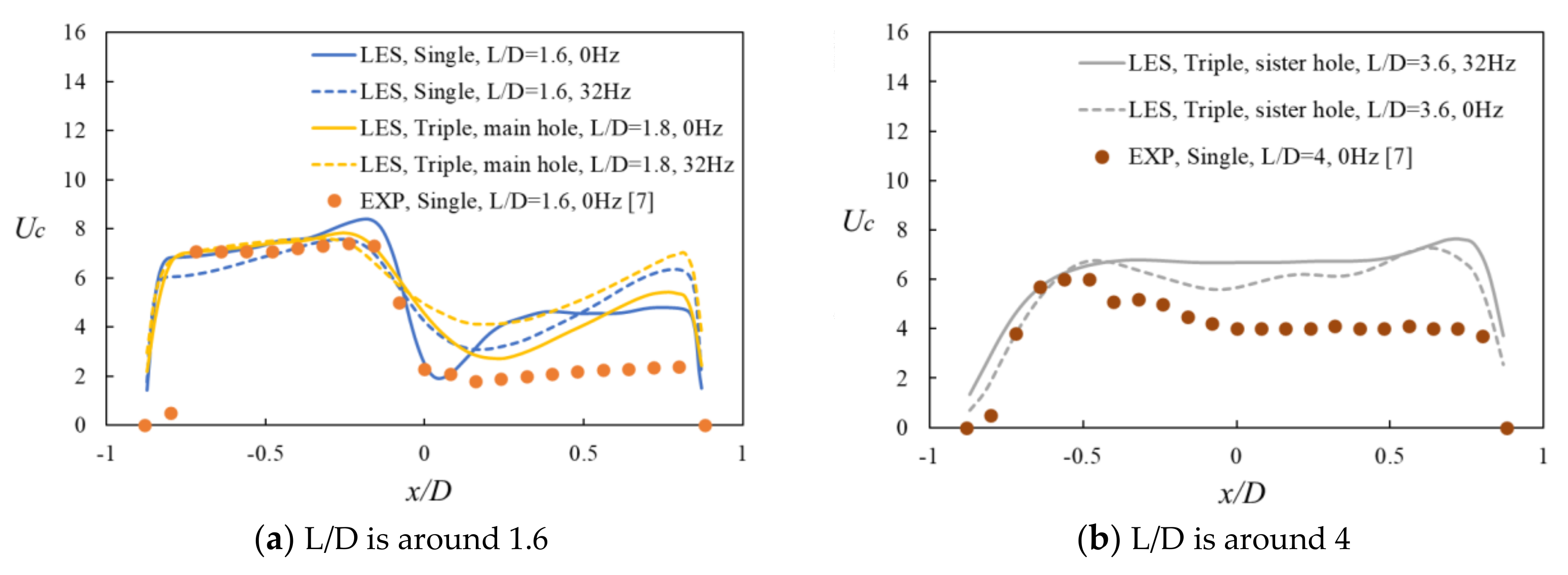 Applsci 11 01537 g017 Applsci 11 01537 g017