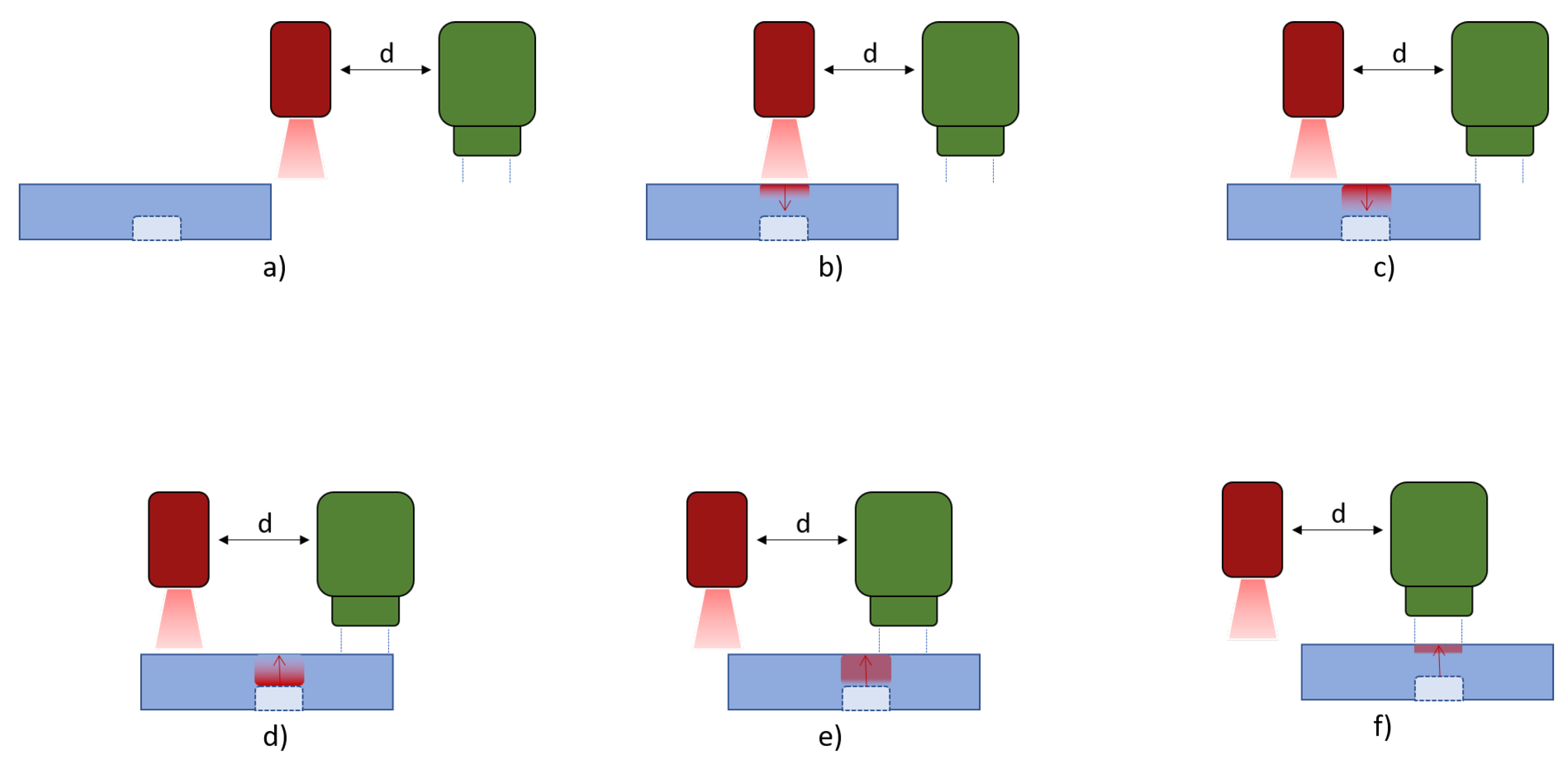 Applsci 11 01538 g004