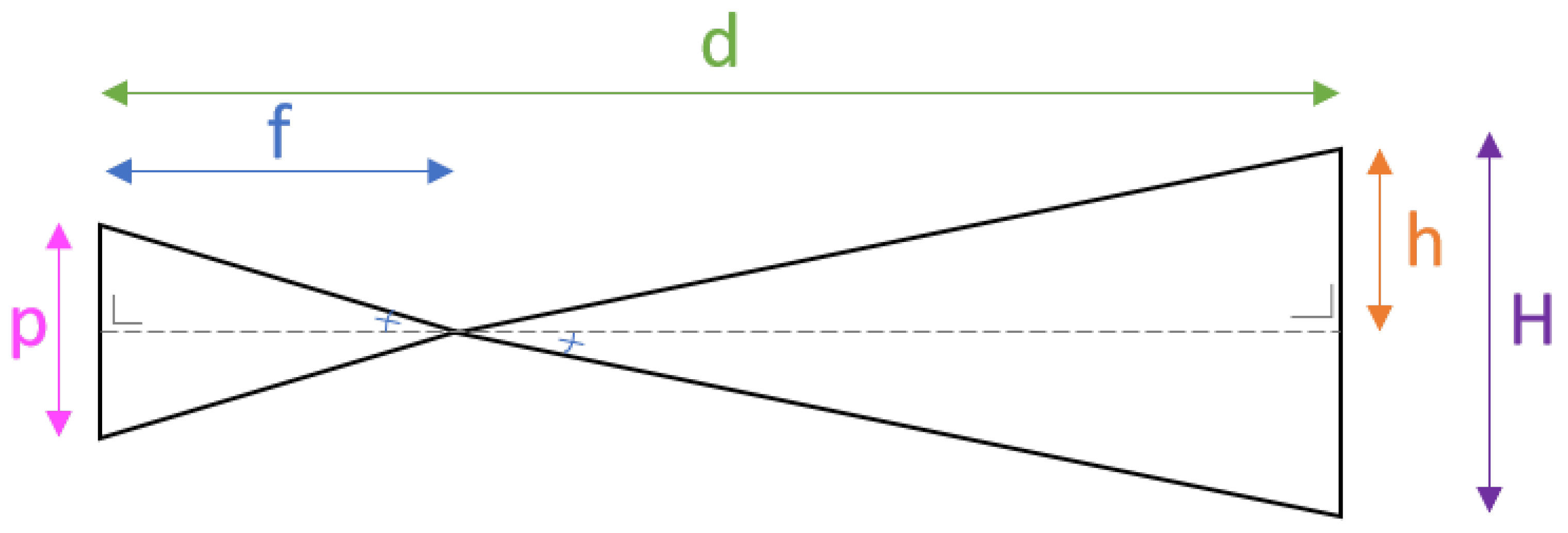 Applsci 11 01538 g005