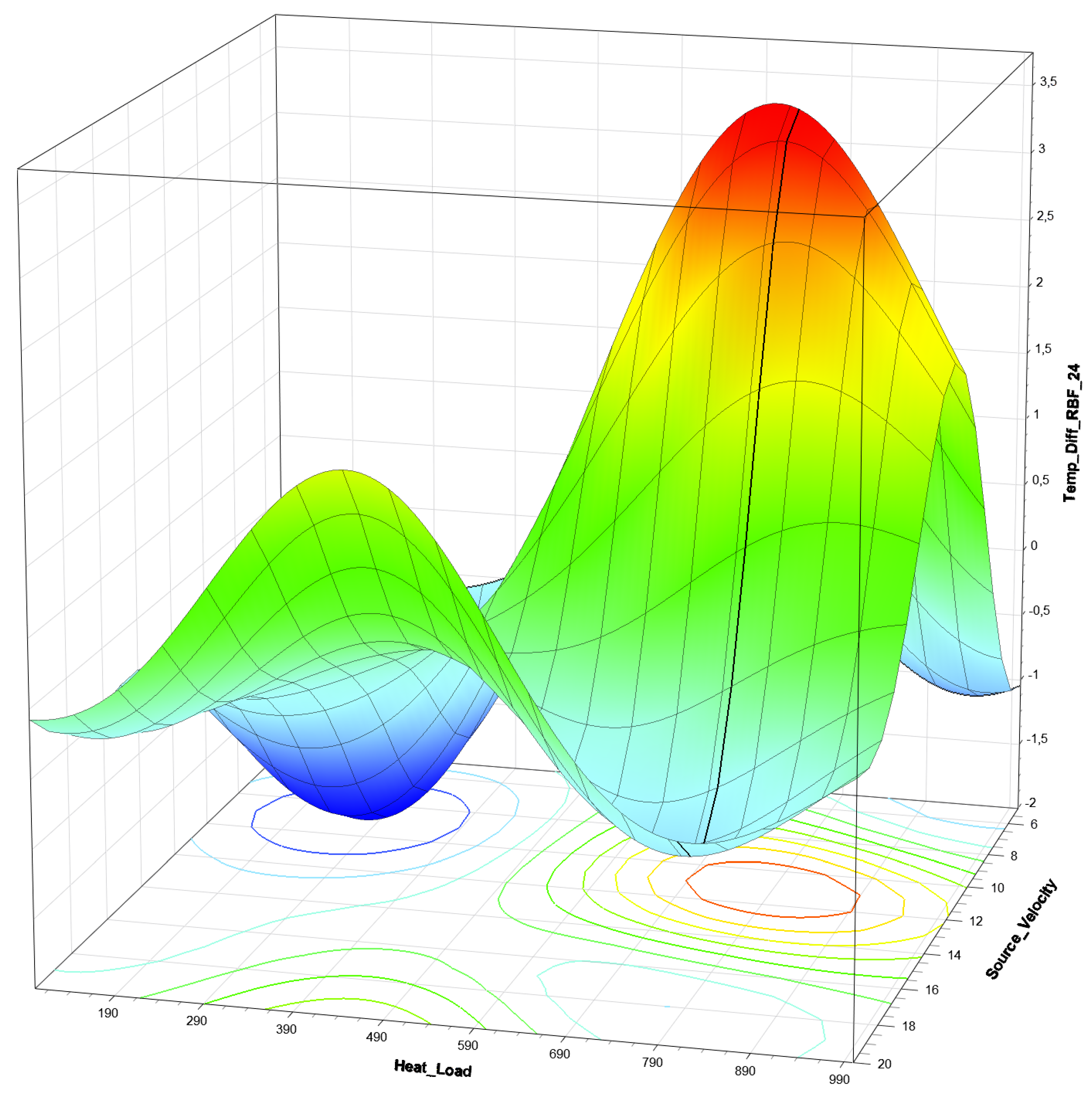 Applsci 11 01538 g007