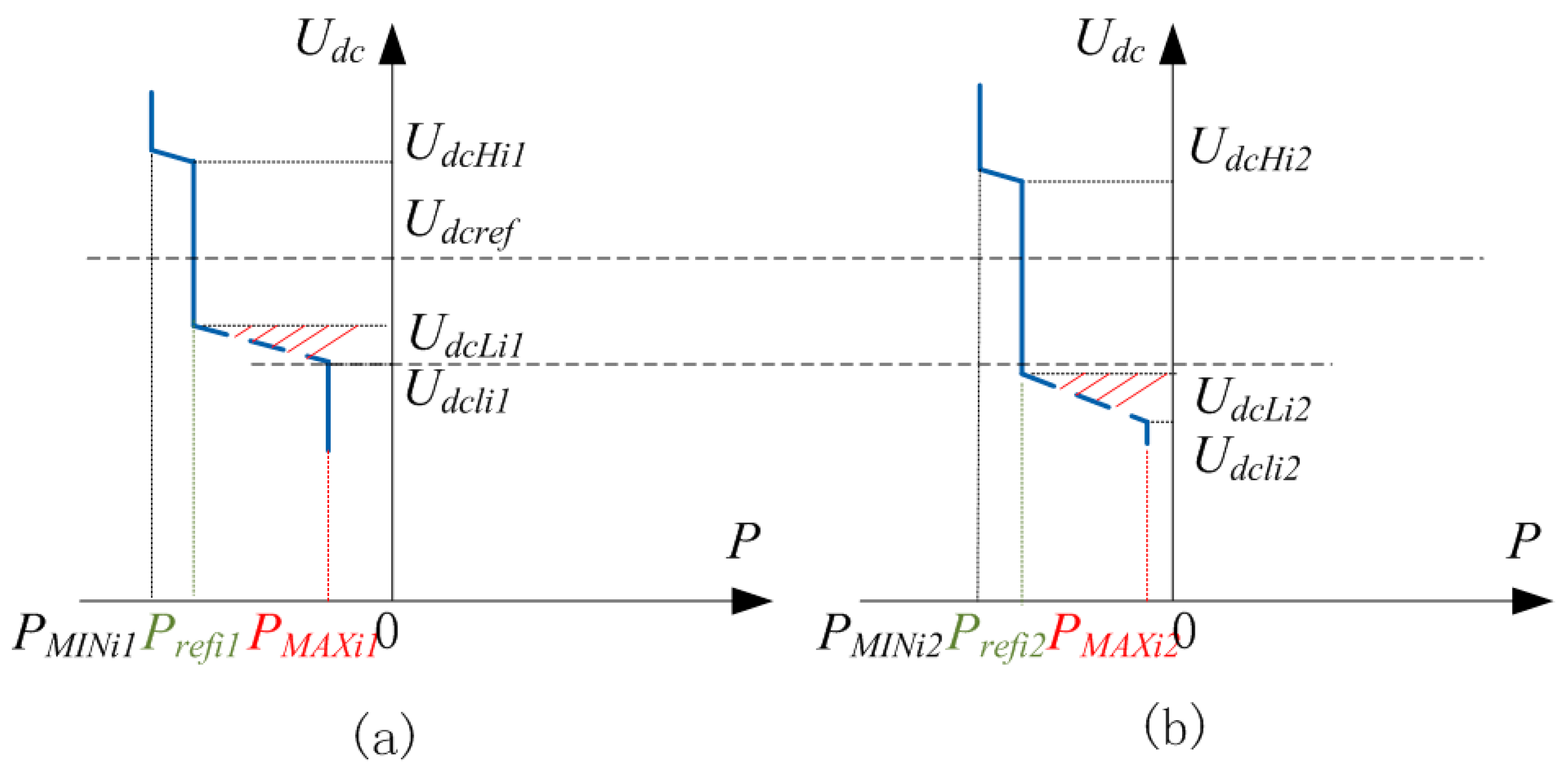 Applsci 11 01539 g004