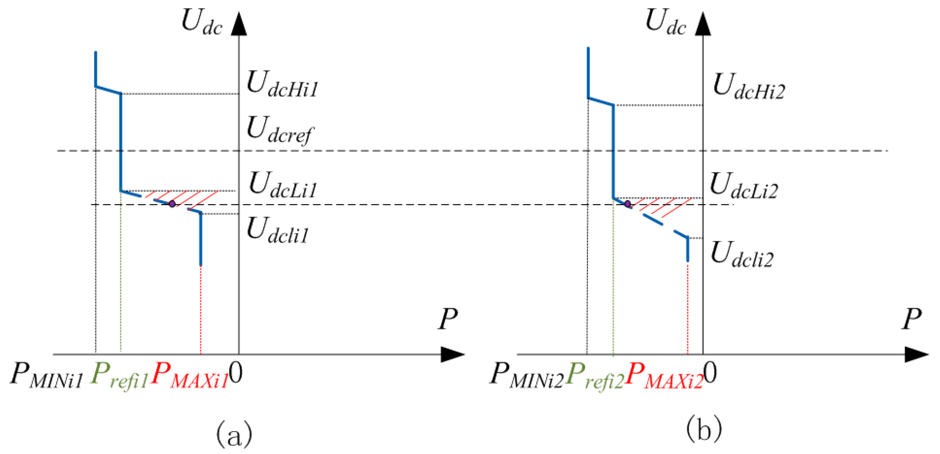 Applsci 11 01539 g005