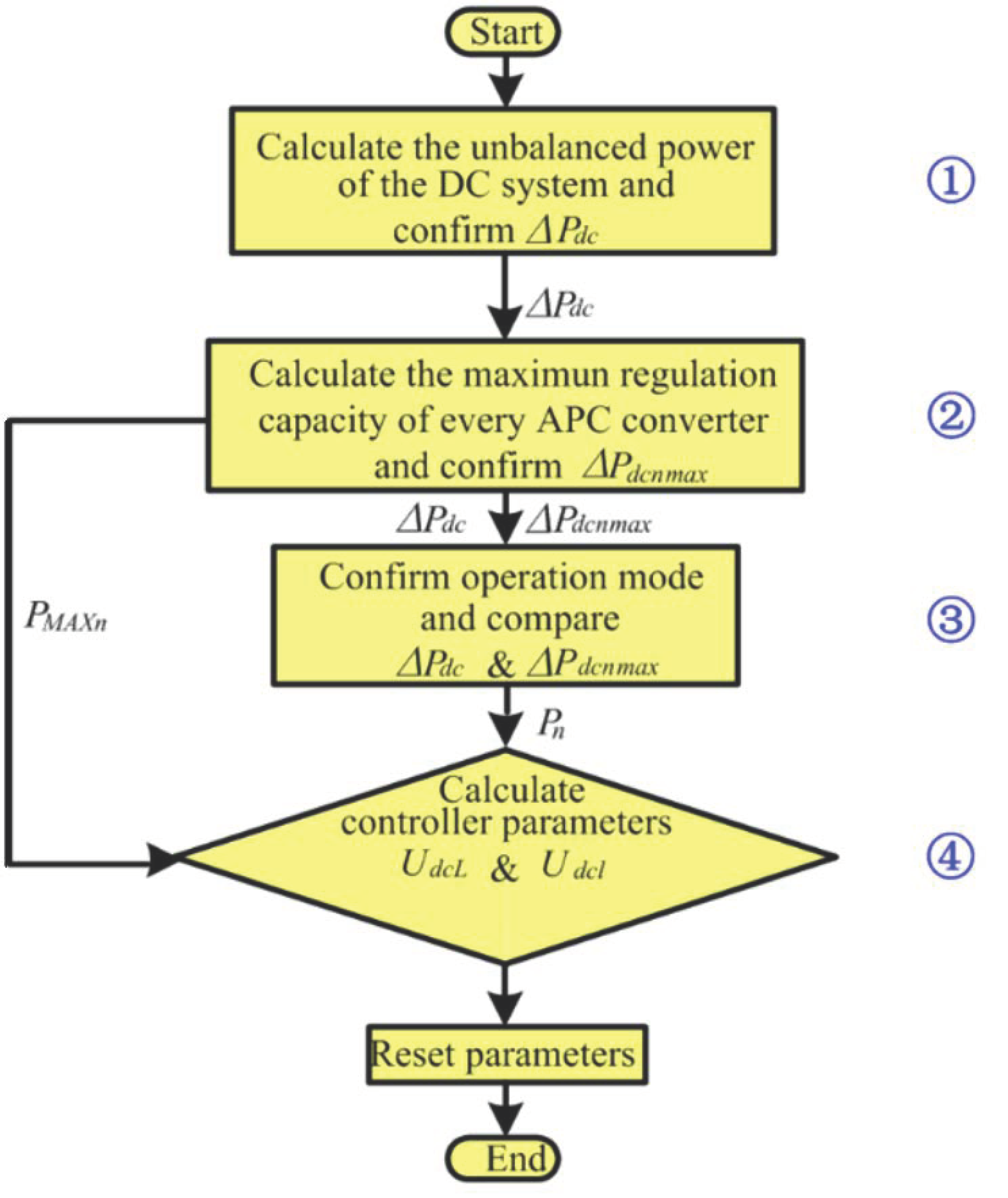 Applsci 11 01539 g006