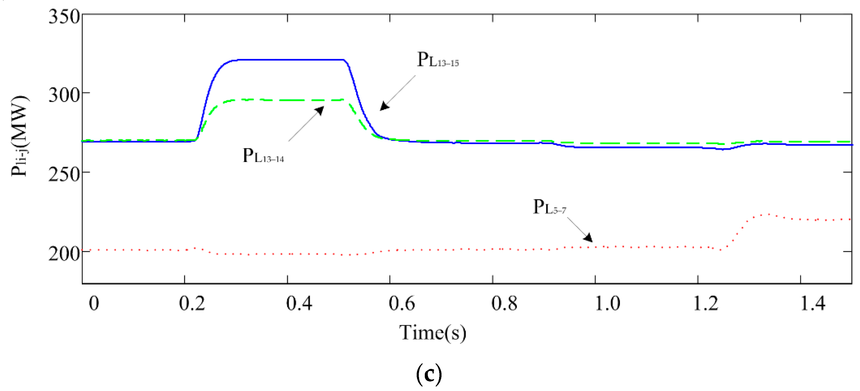 Applsci 11 01539 g009b