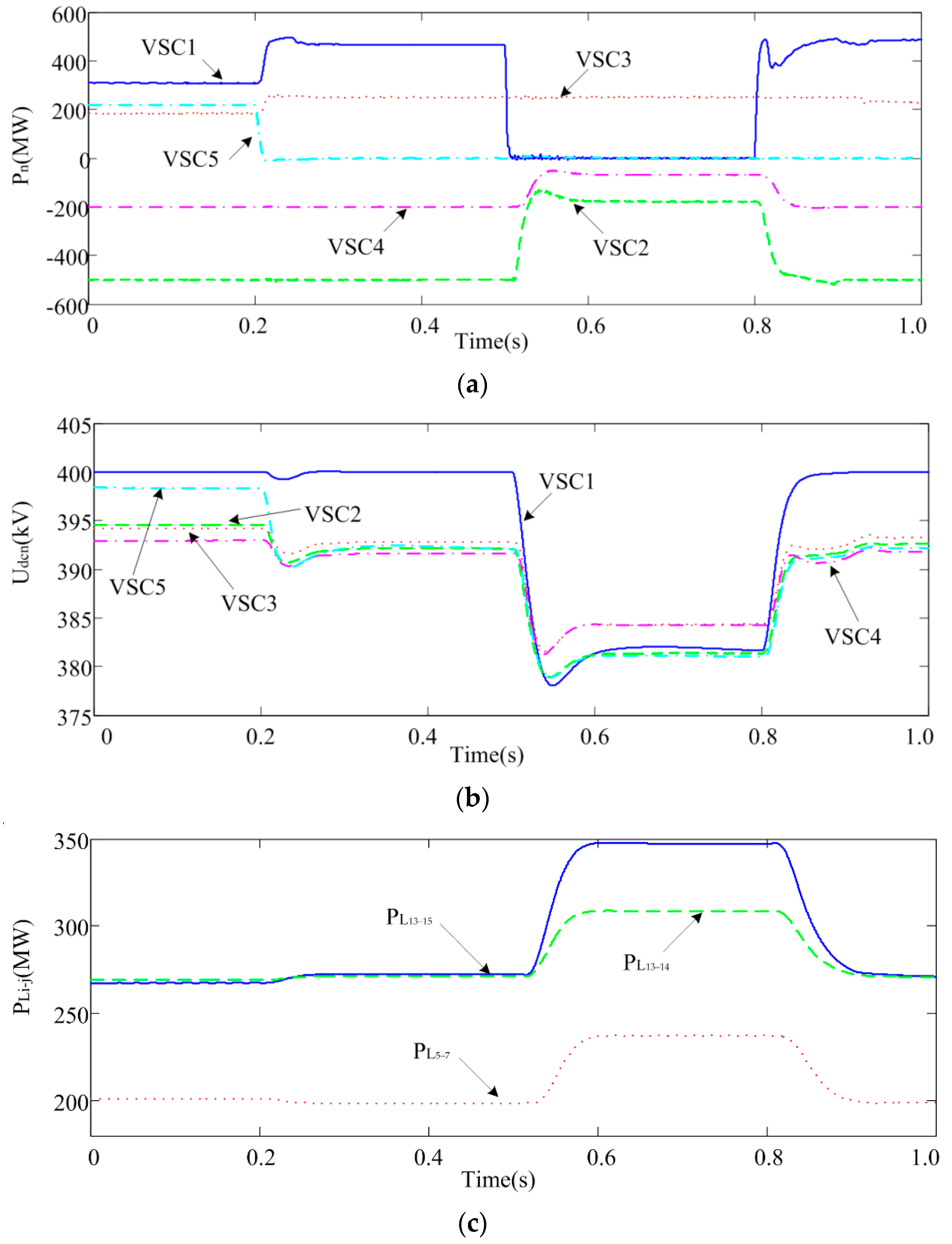 Applsci 11 01539 g010