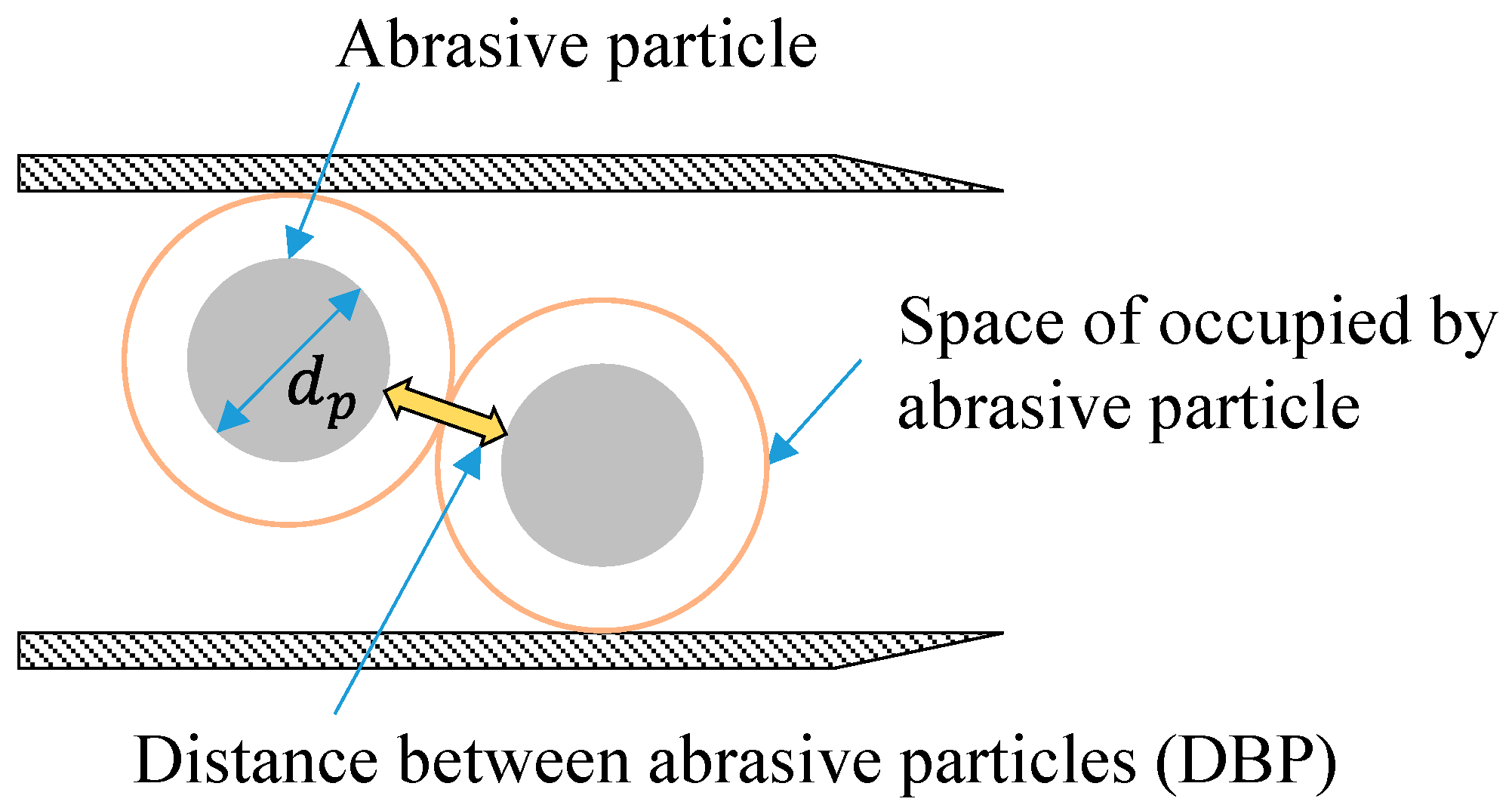 Applsci 11 01543 g001 Applsci 11 01543 g001