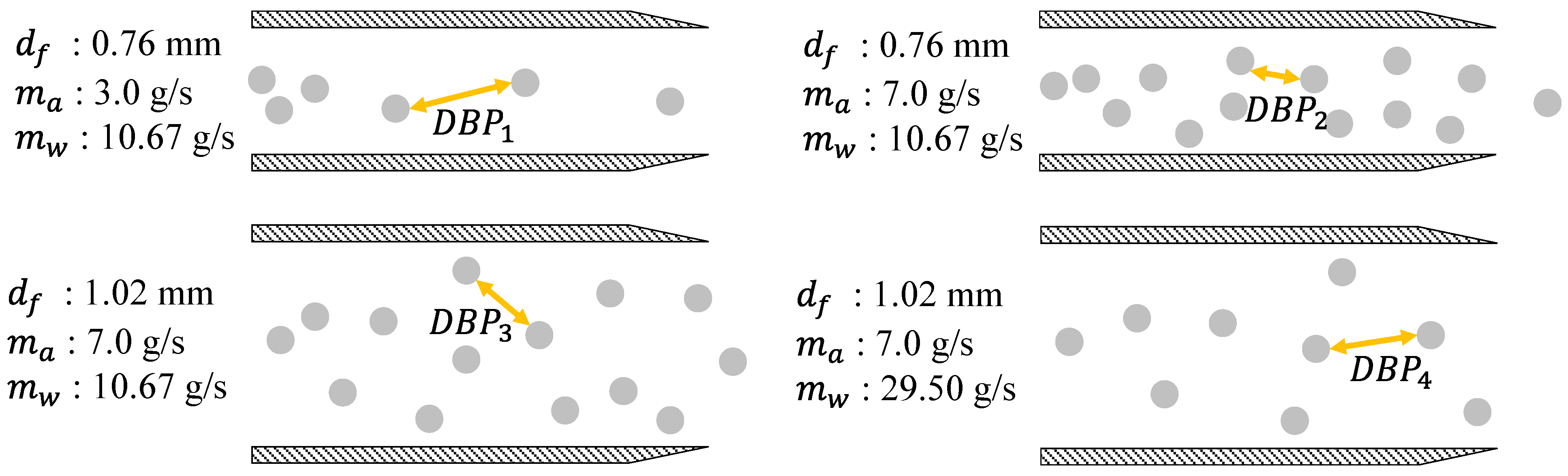 Applsci 11 01543 g002 Applsci 11 01543 g002
