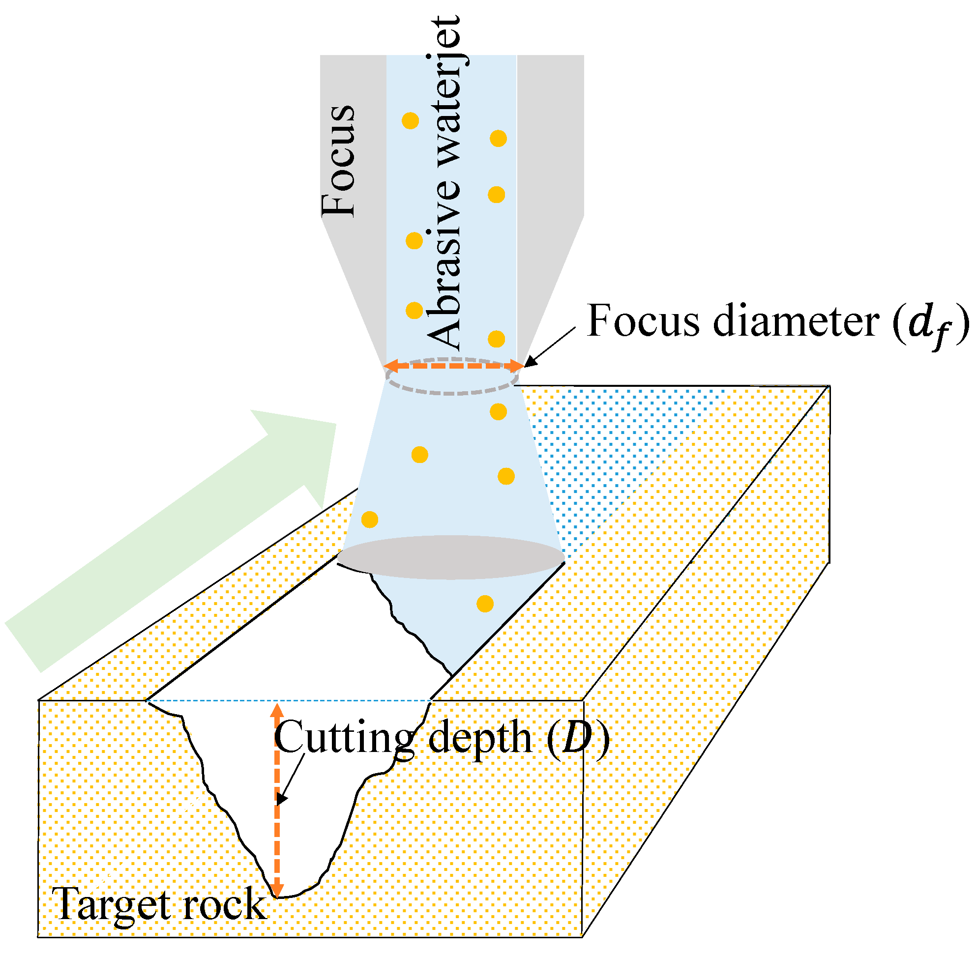 Applsci 11 01543 g006 Applsci 11 01543 g006