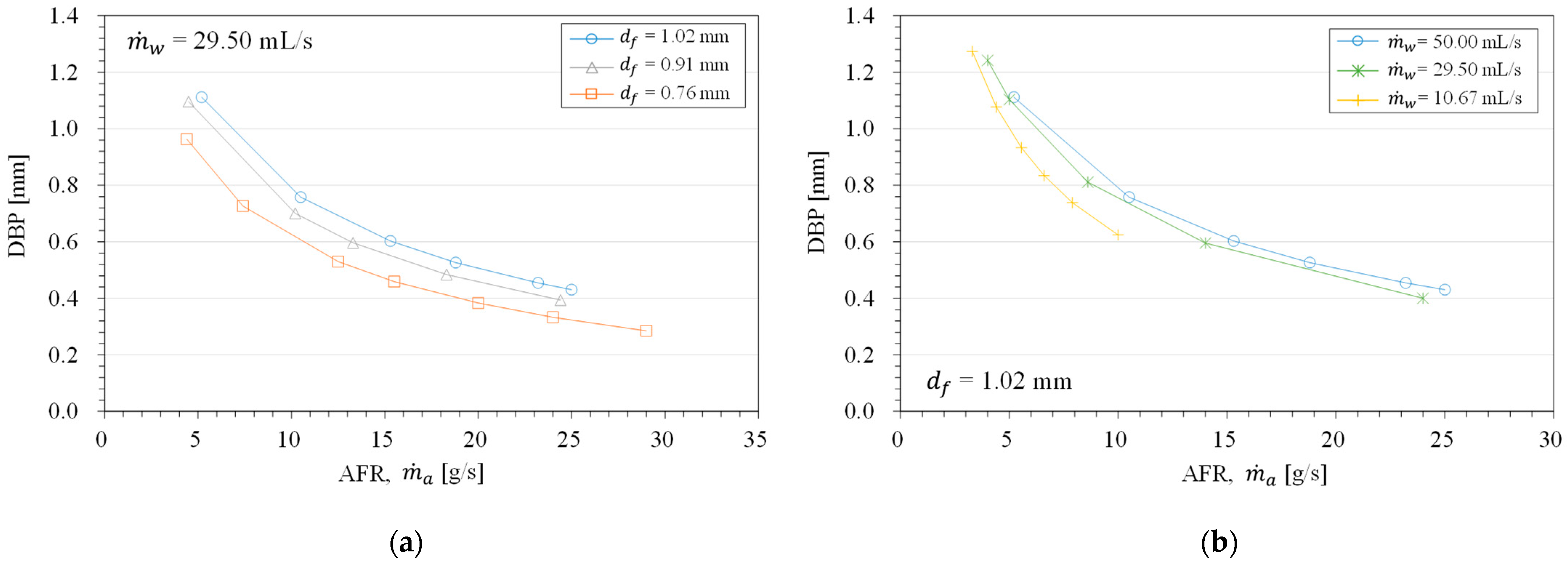 Applsci 11 01543 g009 Applsci 11 01543 g009