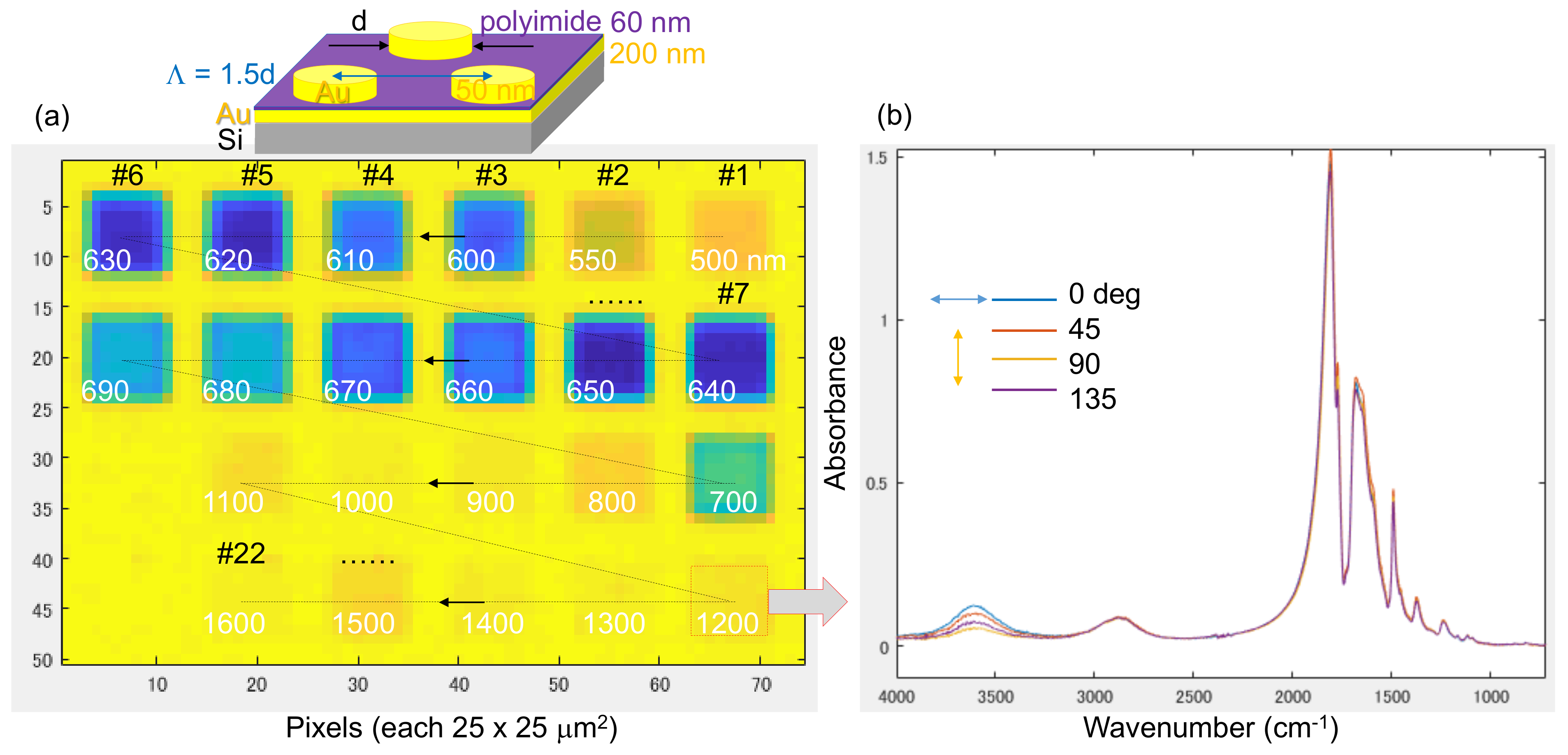 Applsci 11 01544 g001