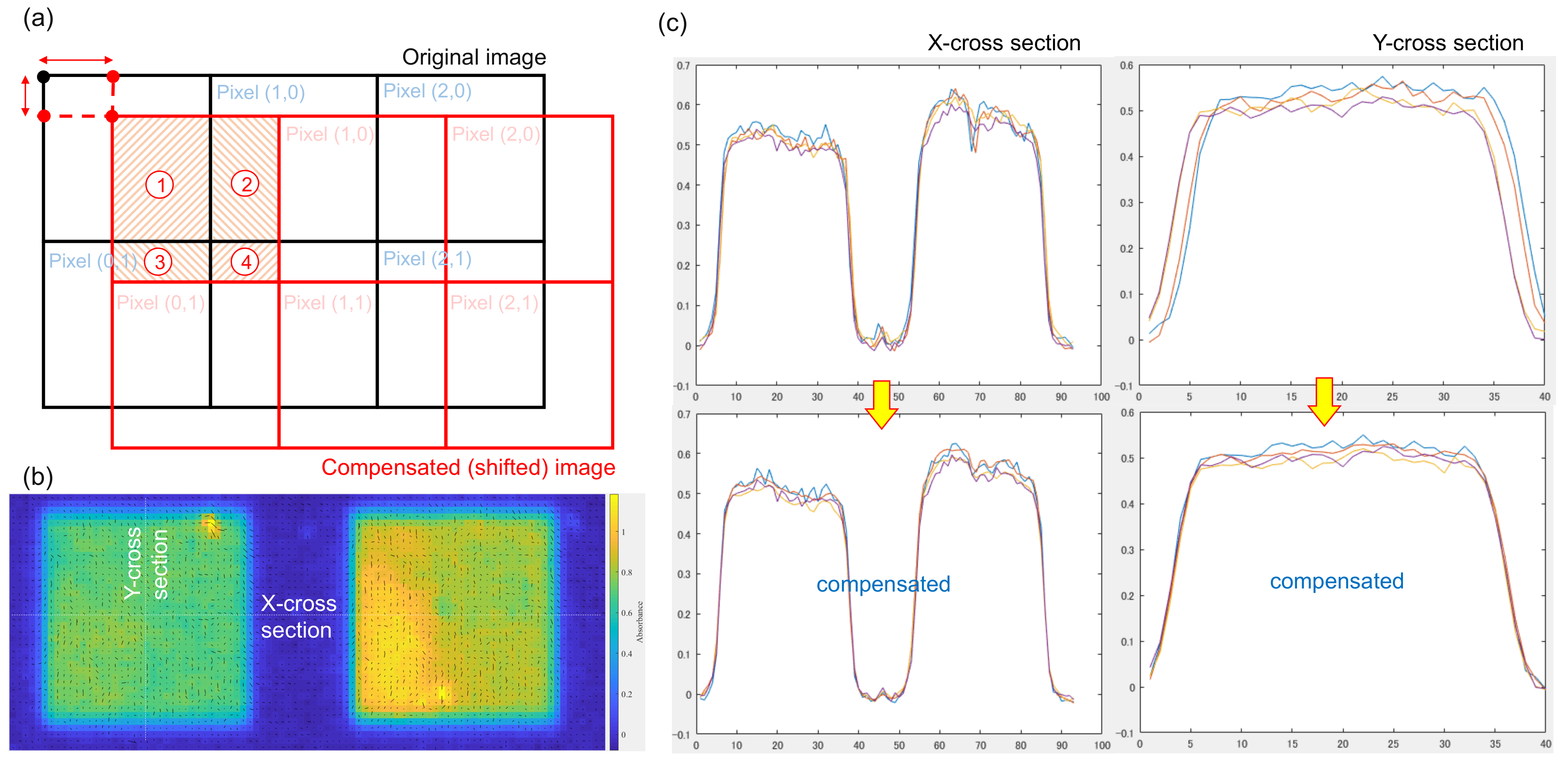 Applsci 11 01544 g003