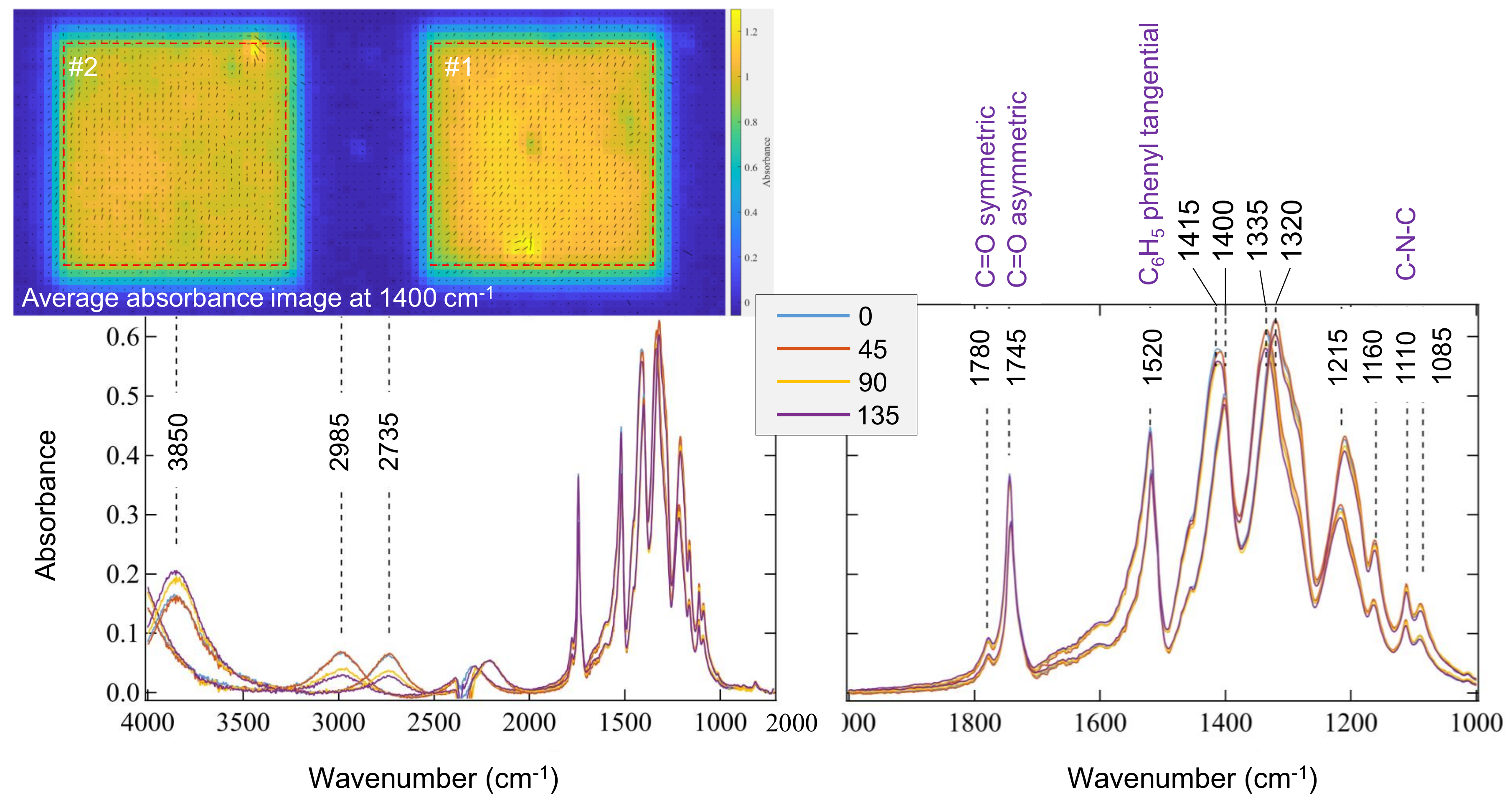 Applsci 11 01544 g005