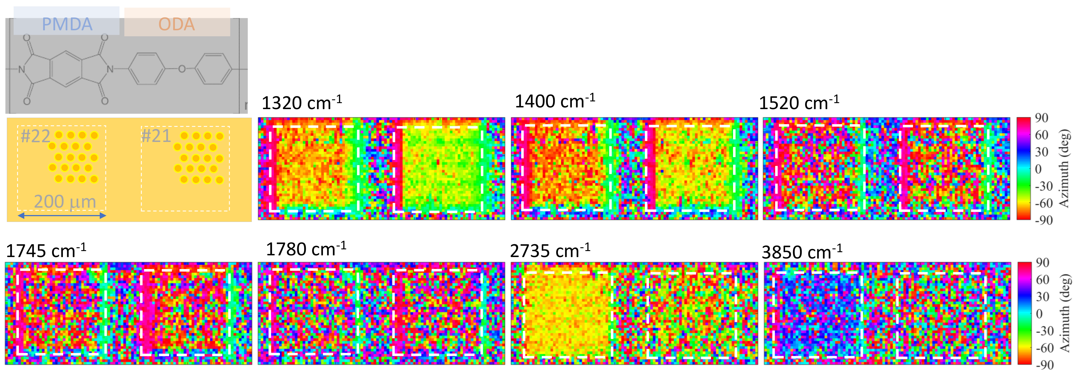 Applsci 11 01544 g007