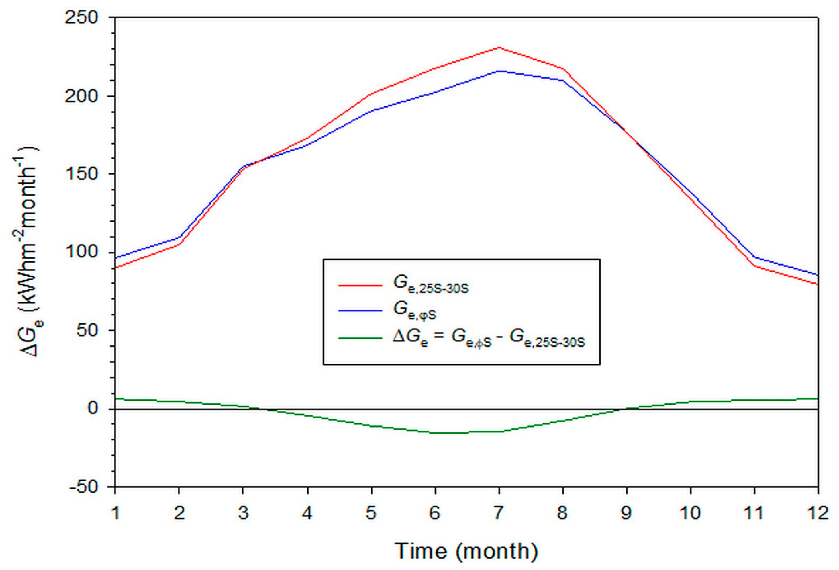 Applsci 11 01547 g008