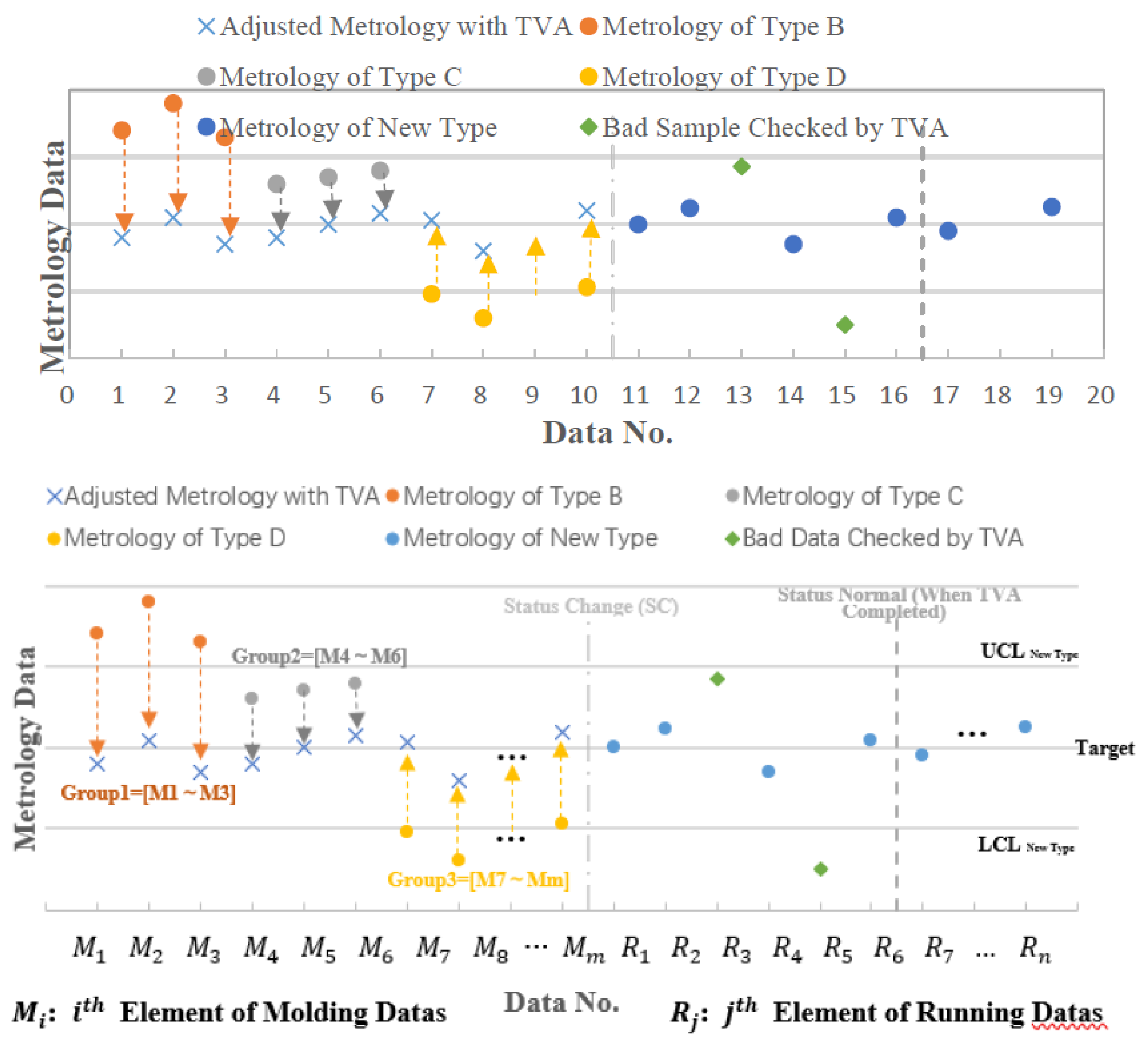 Applsci 11 01549 g003