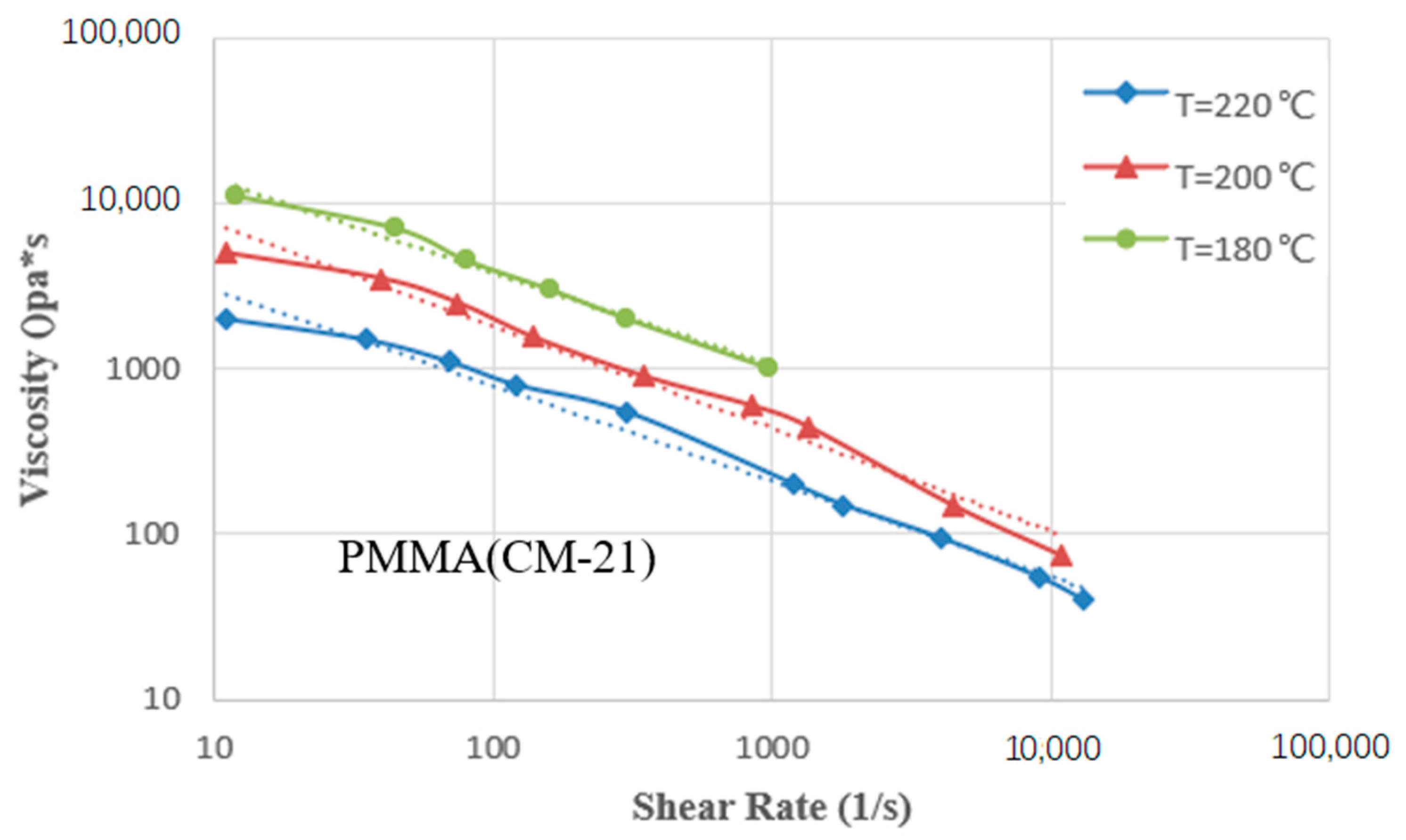 Applsci 11 01549 g007