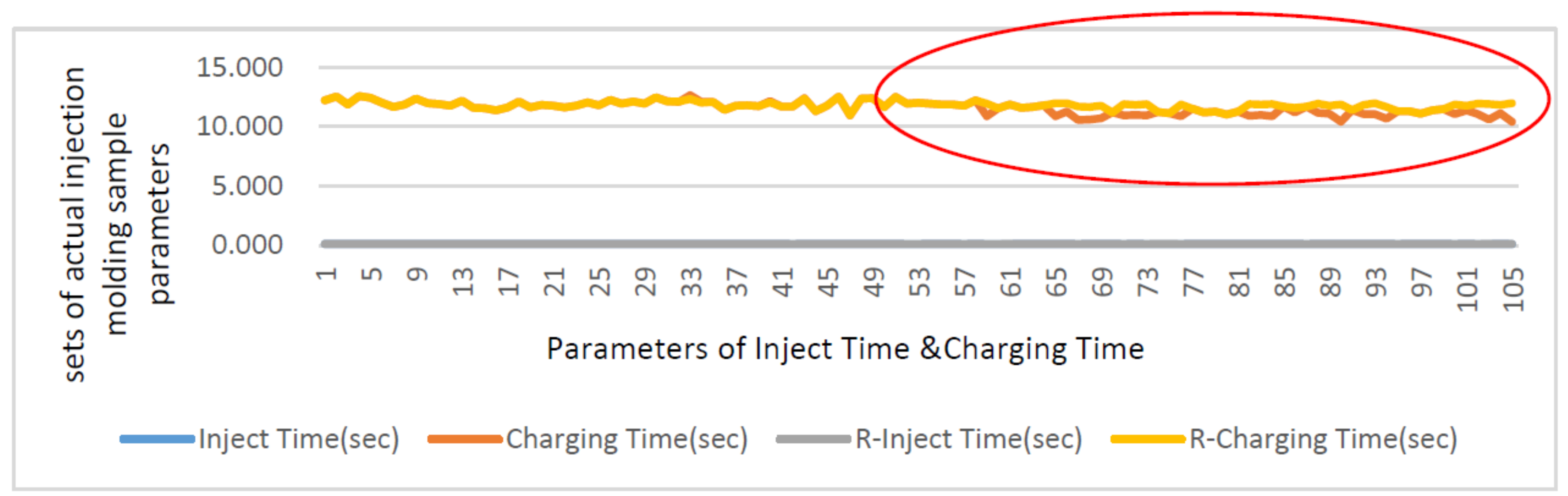 Applsci 11 01549 g009