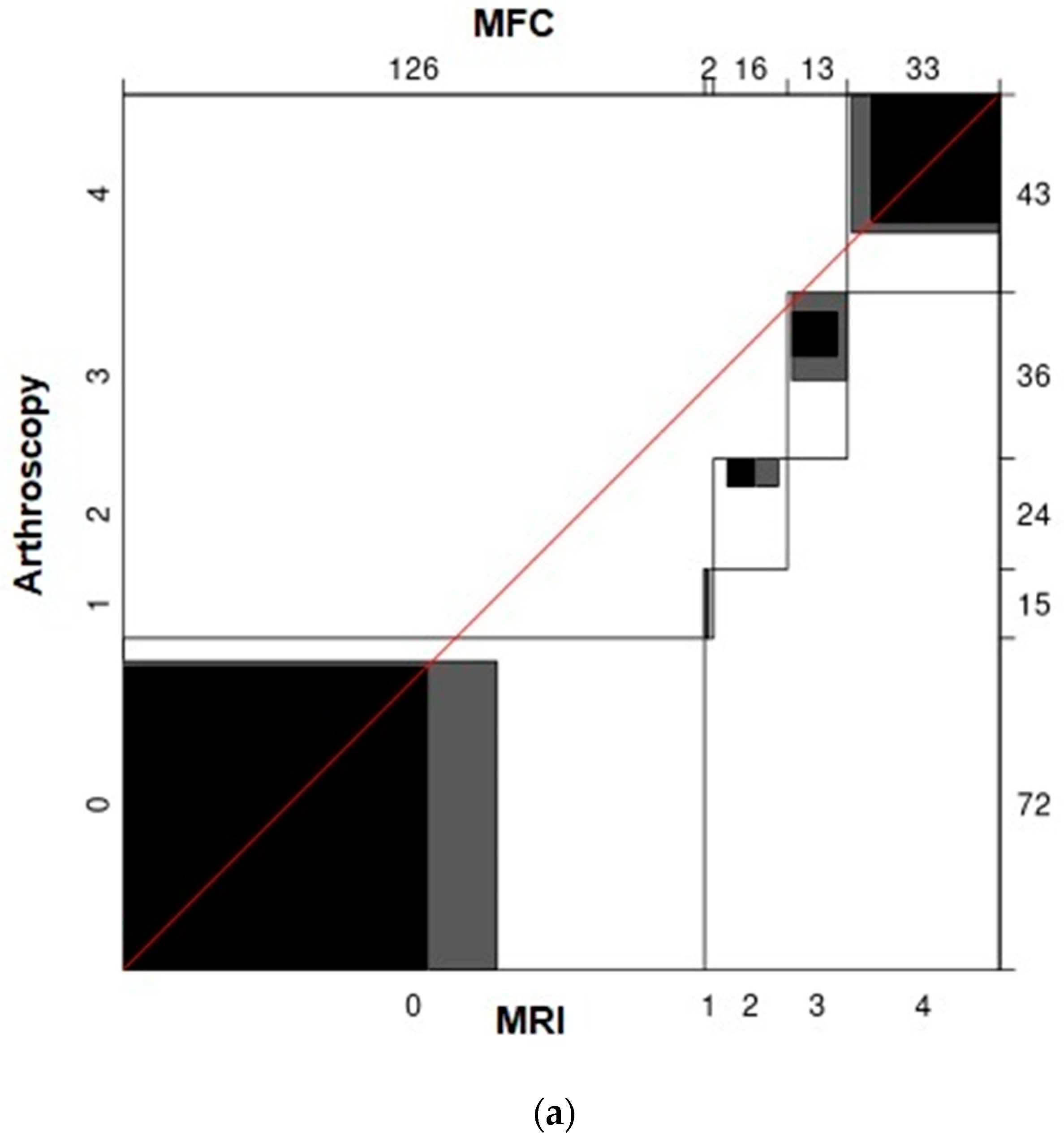 Applsci 11 01552 g006a