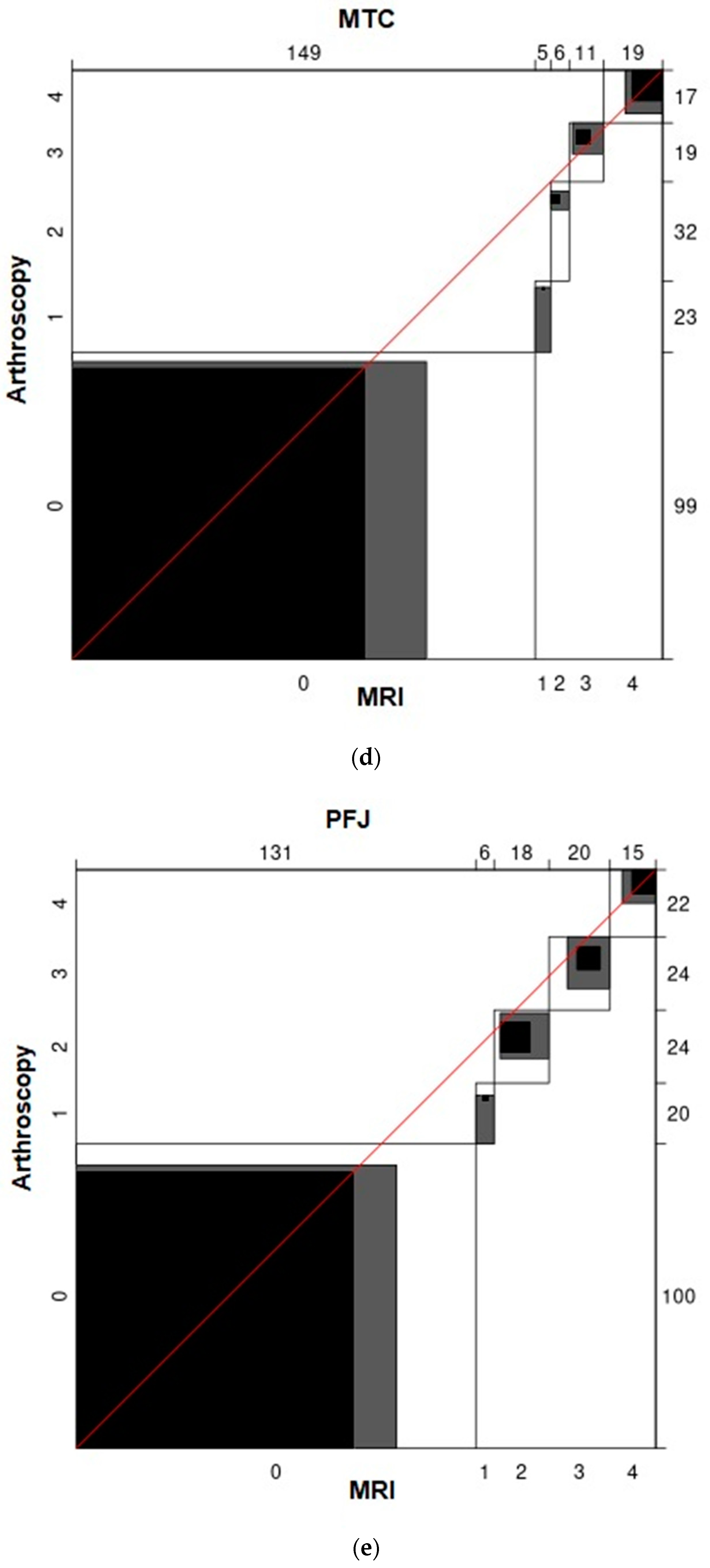 Applsci 11 01552 g006c