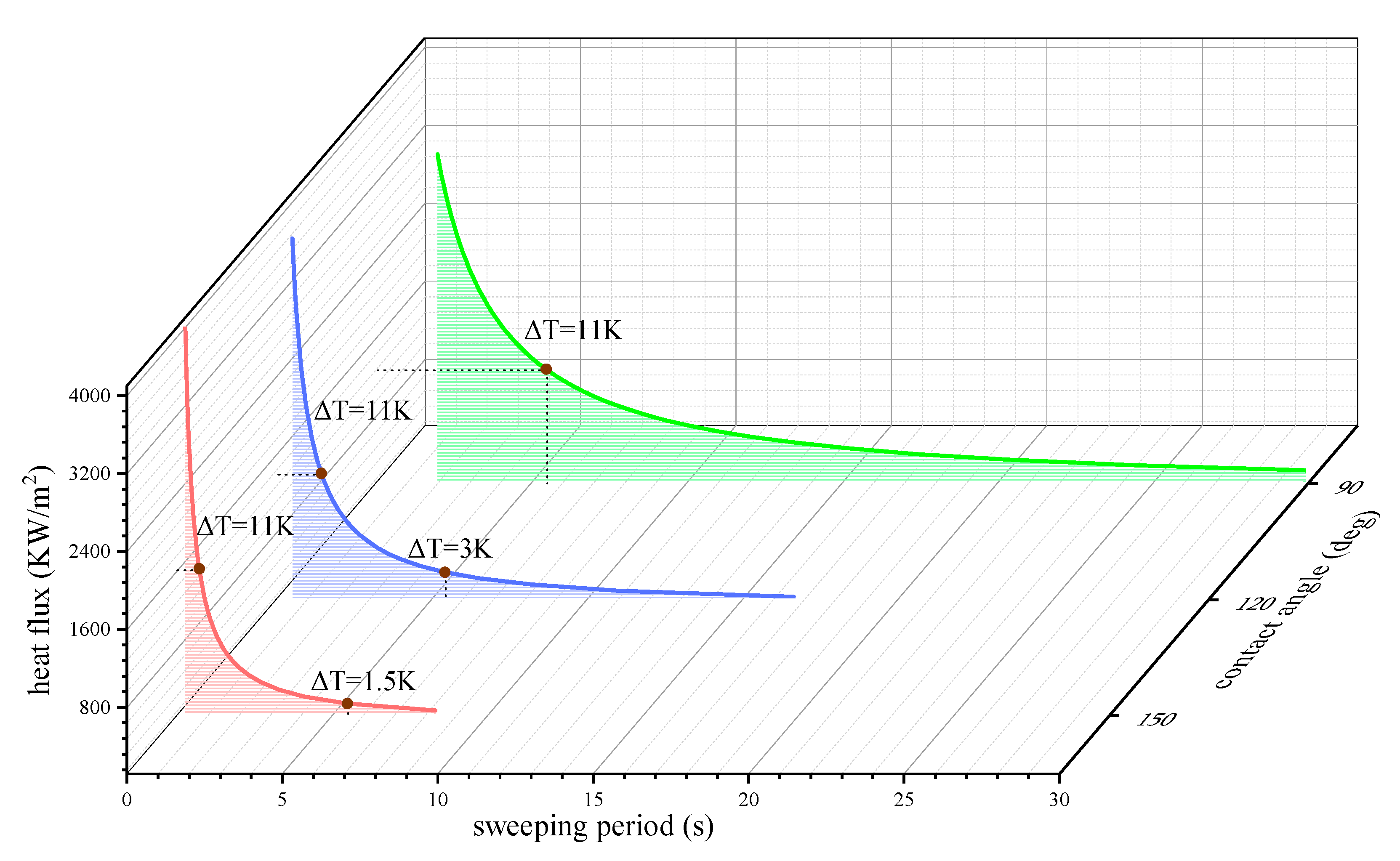 Applsci 11 01553 g005