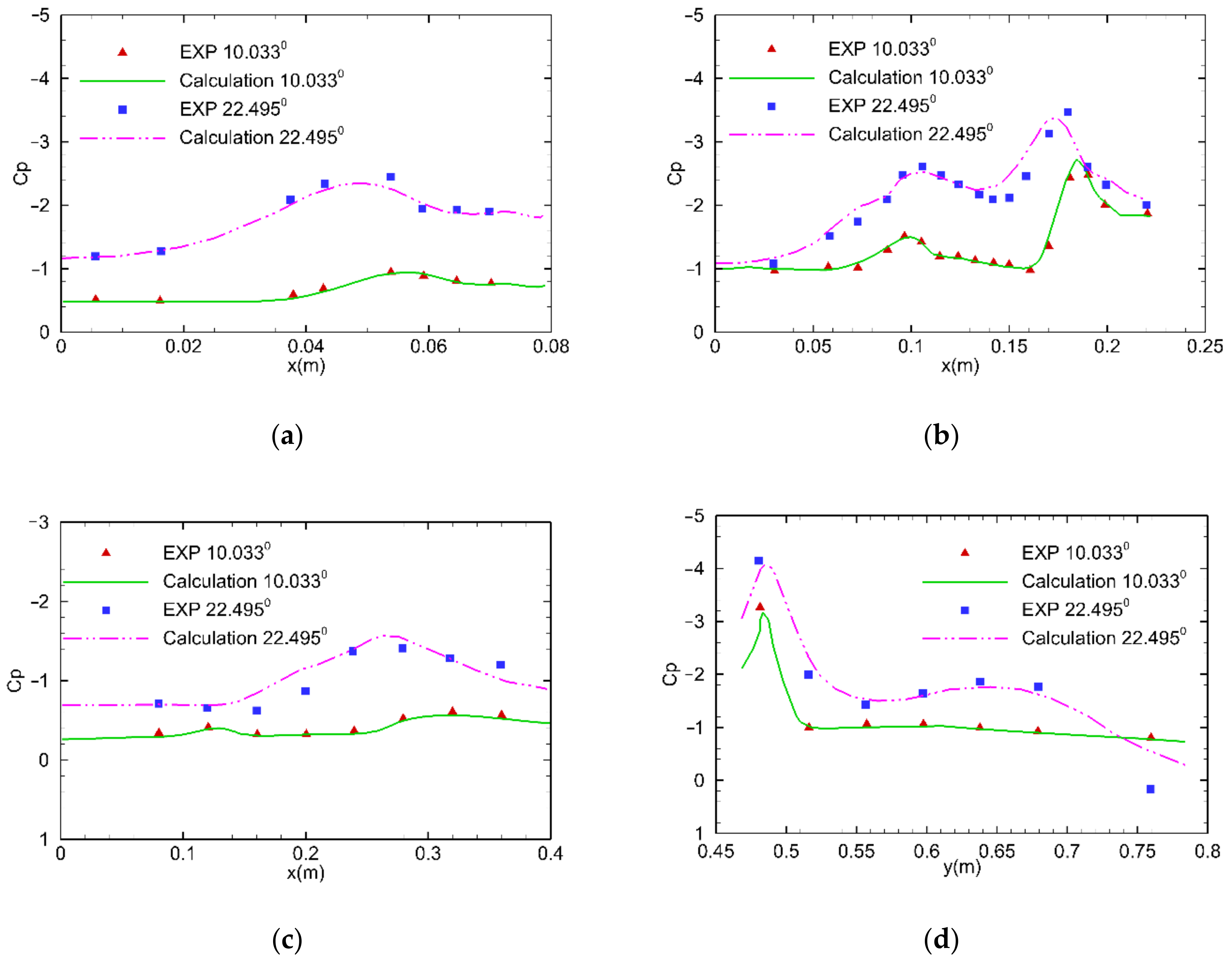 Applsci 11 01555 g003