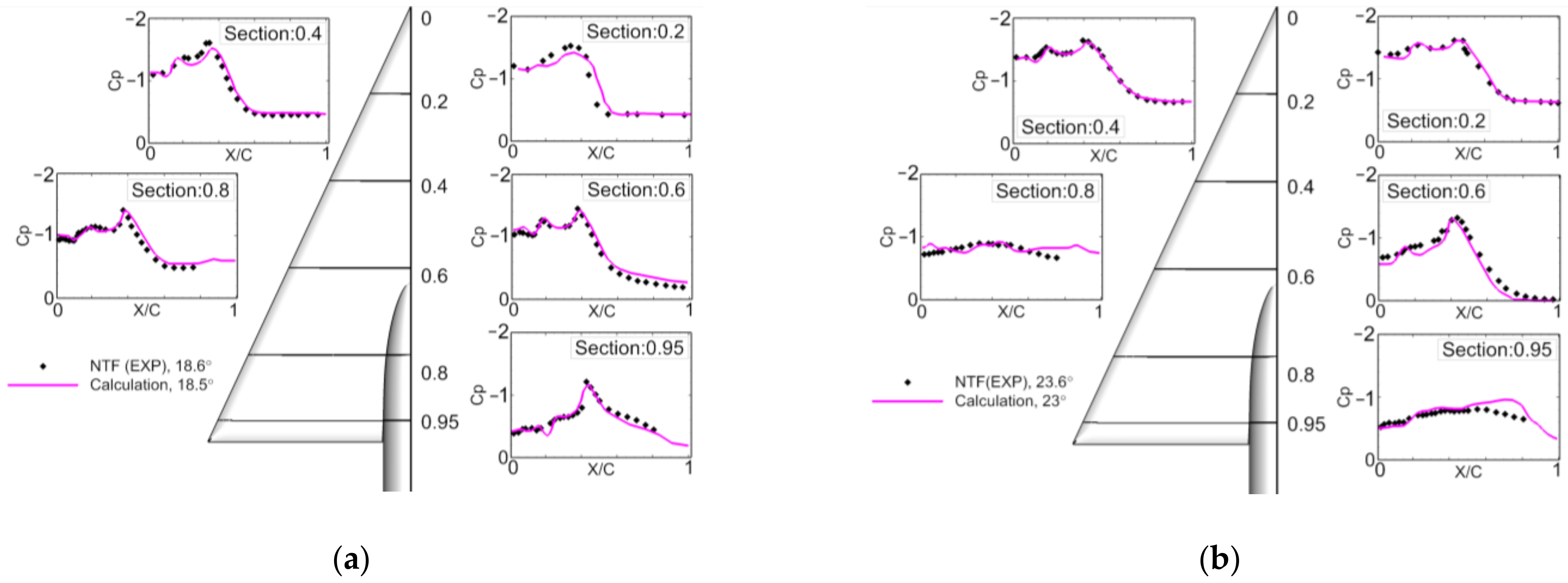 Applsci 11 01555 g006