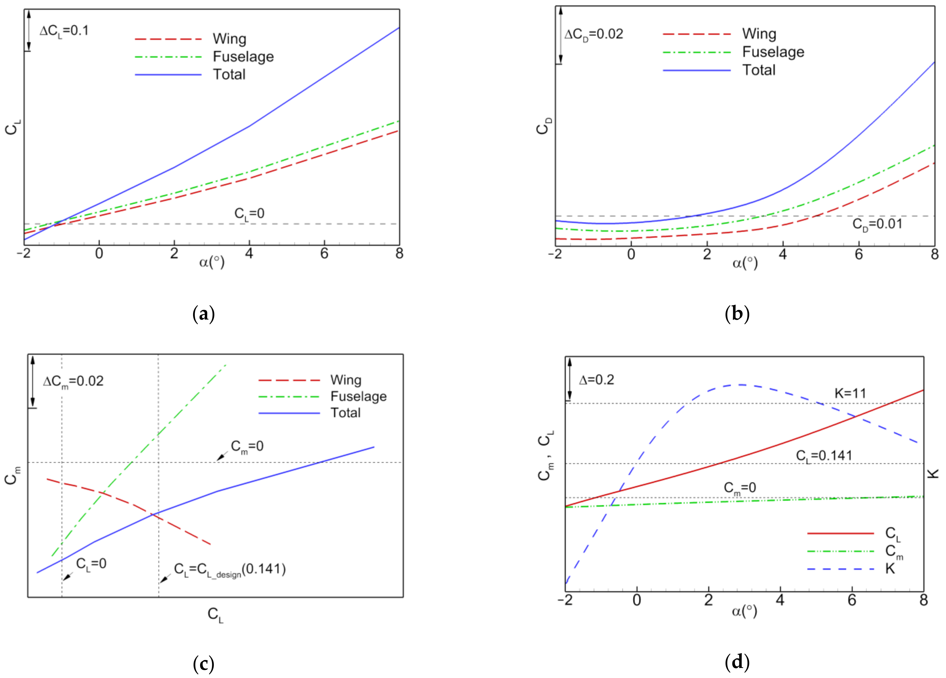 Applsci 11 01555 g011