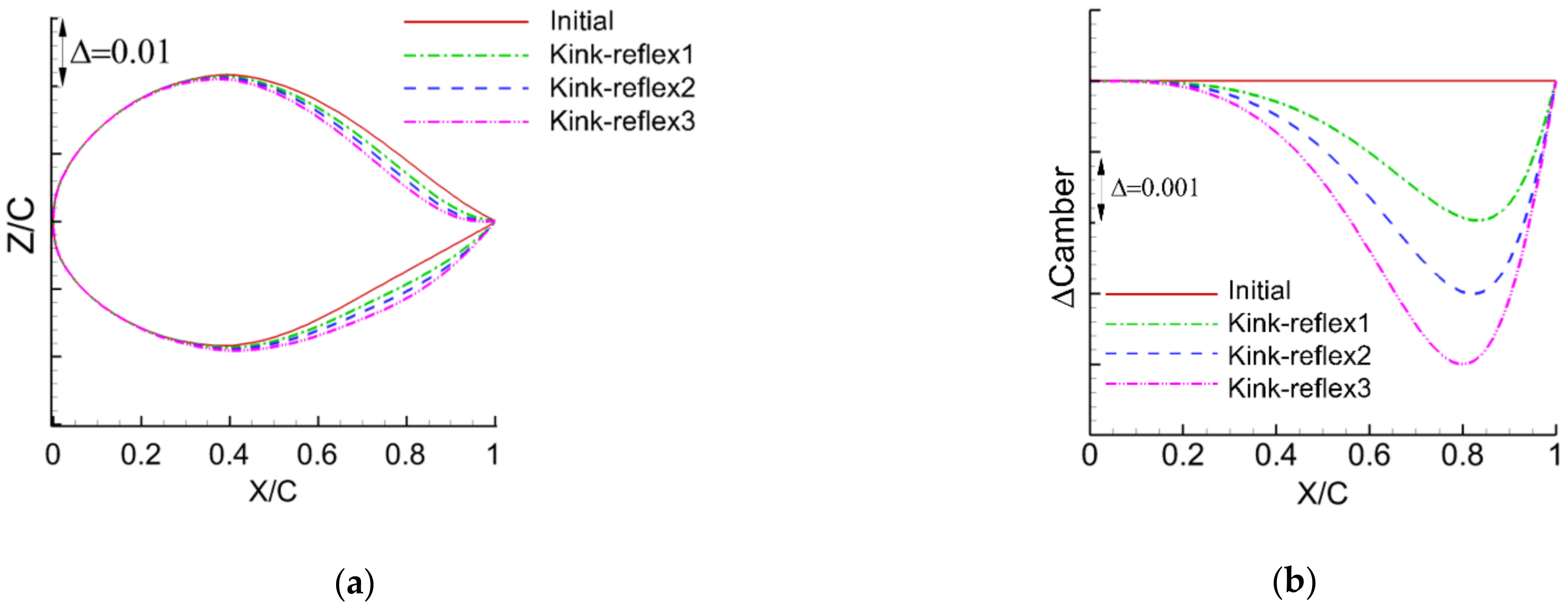 Applsci 11 01555 g020