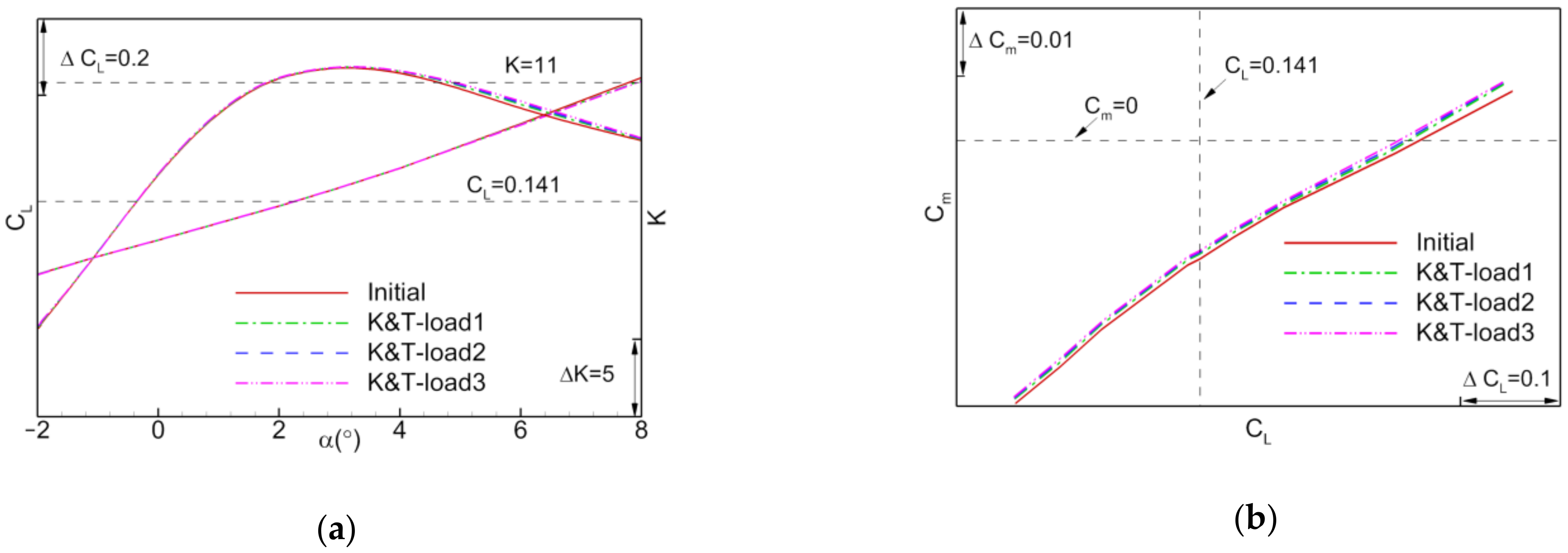 Applsci 11 01555 g024