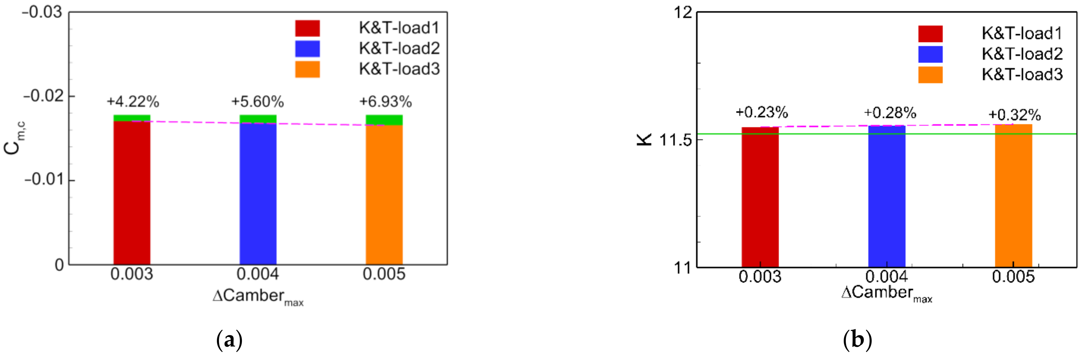 Applsci 11 01555 g025