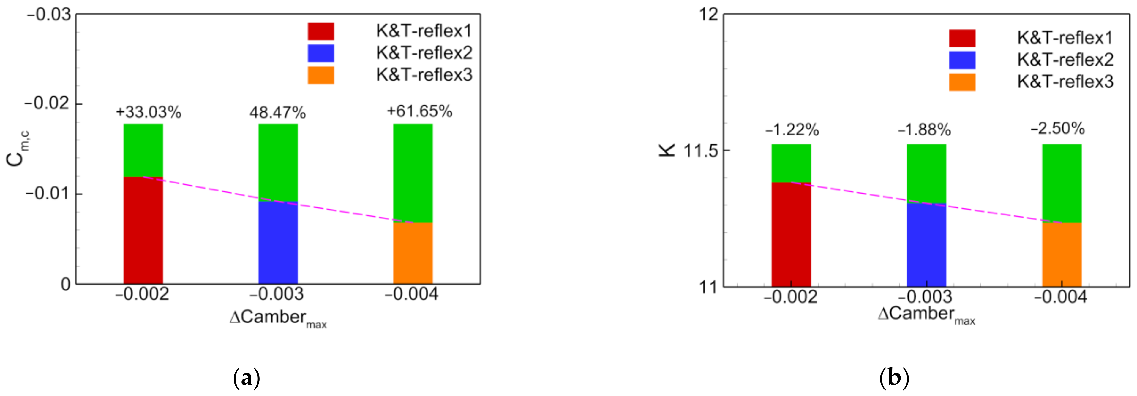 Applsci 11 01555 g027