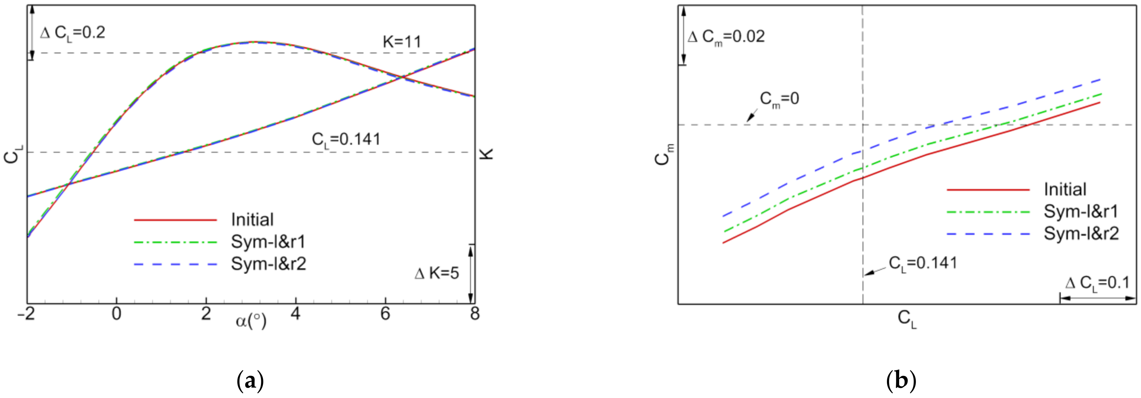 Applsci 11 01555 g029