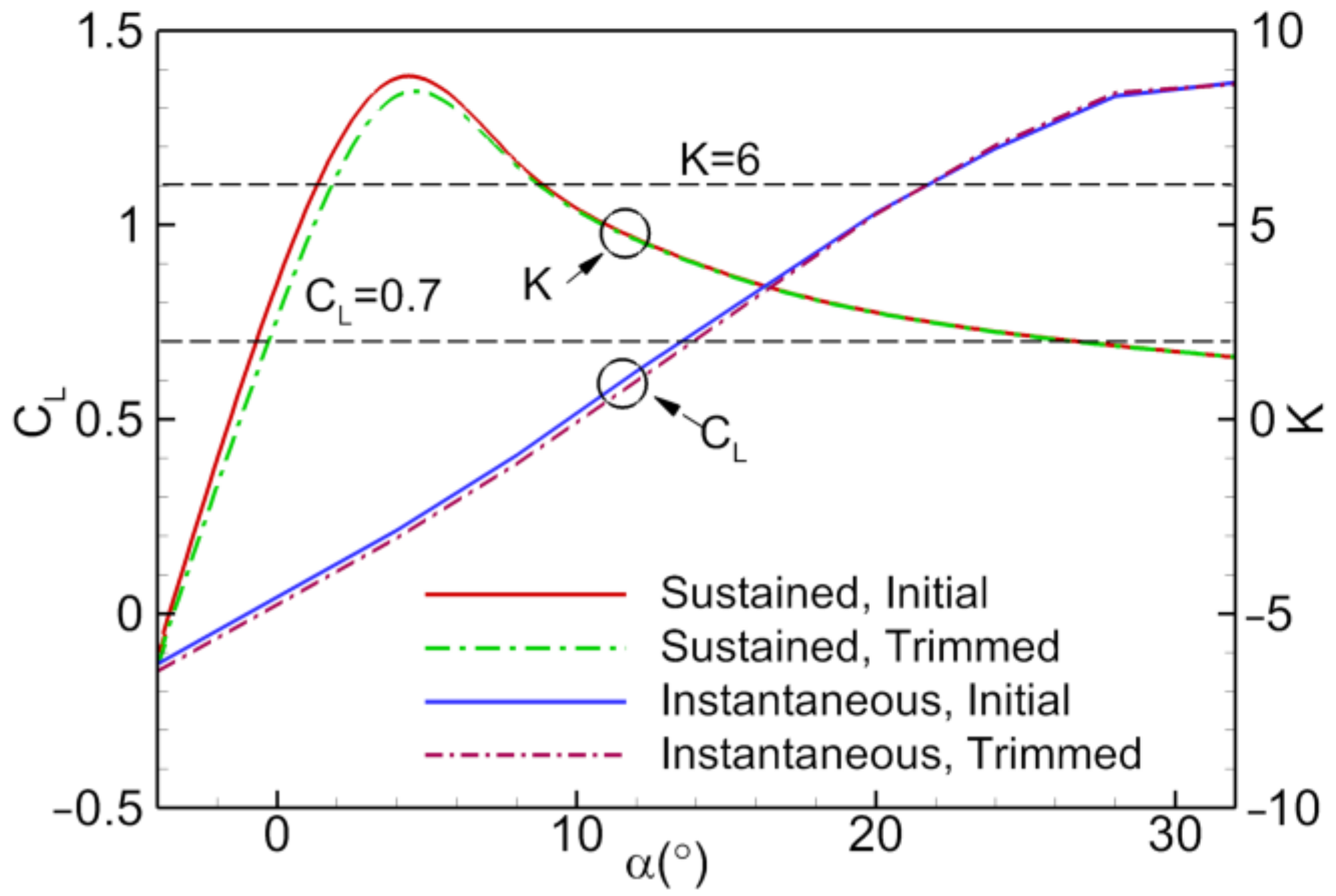 Applsci 11 01555 g035