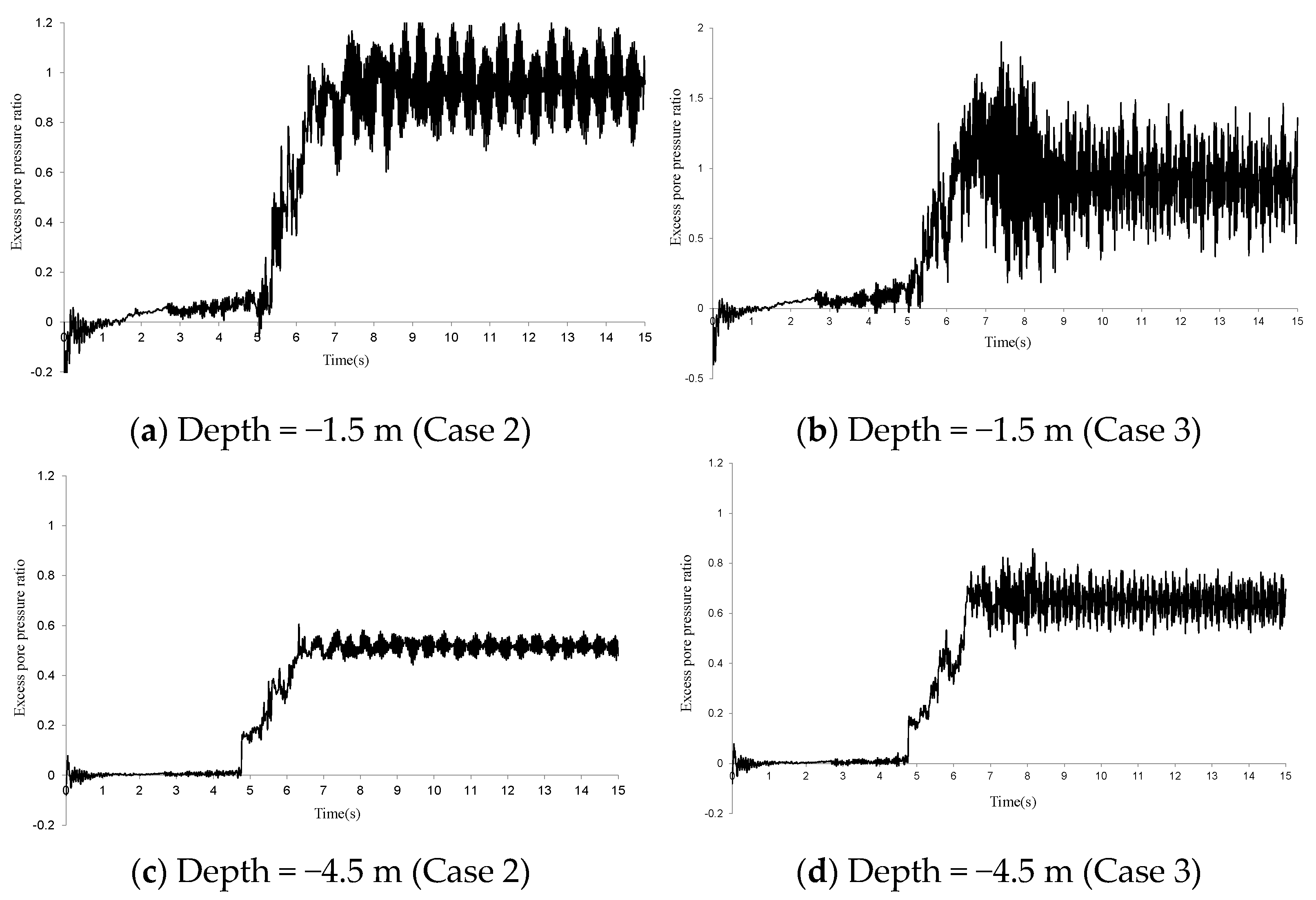 Applsci 11 01560 g004