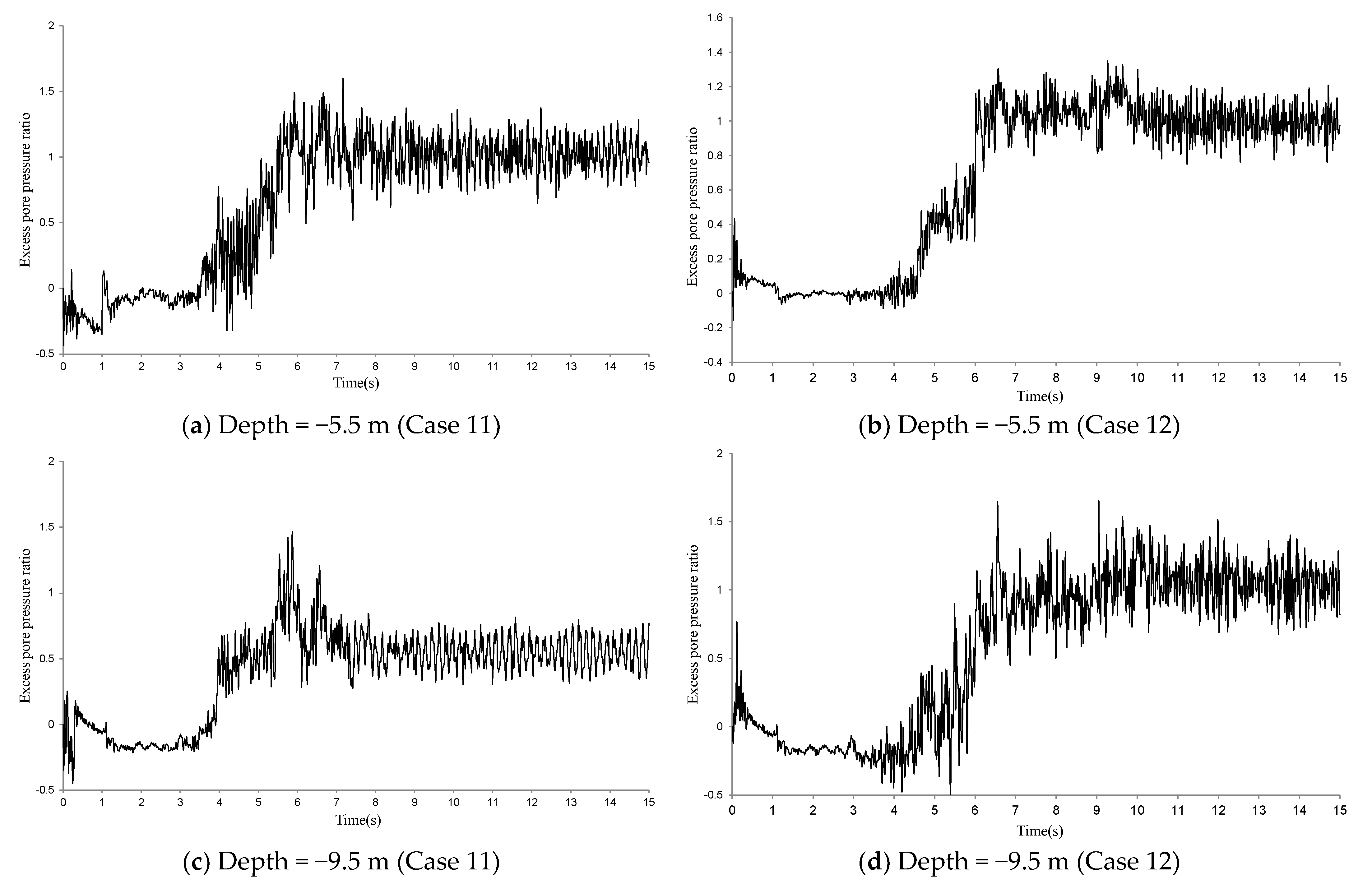 Applsci 11 01560 g005
